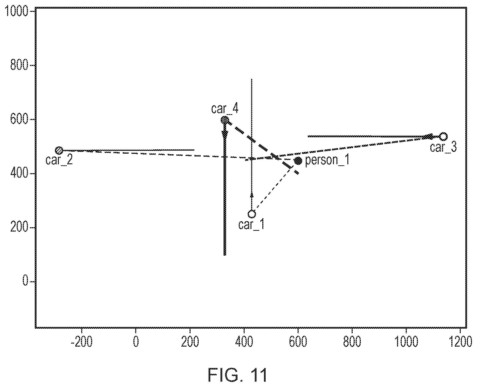 Patent US12321245 Figure 10 – Method and system for reconciling values of a feature