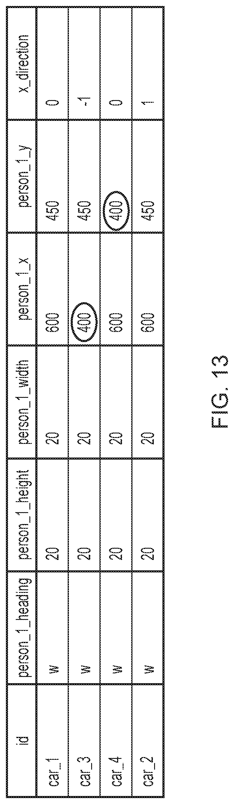 Patent US12321245 Figure 12 – Method and system for reconciling values of a feature