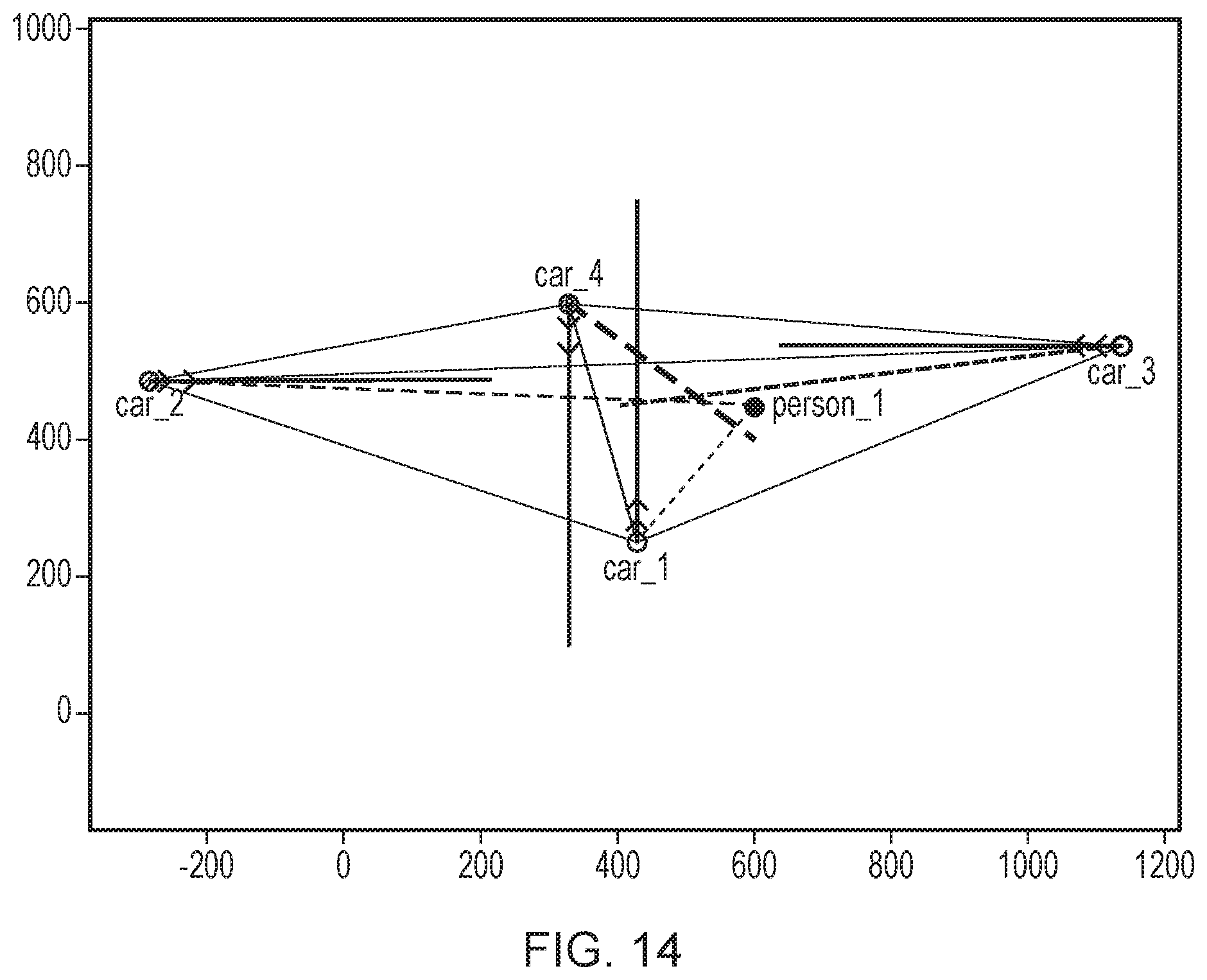 Patent US12321245 Figure 13 – Method and system for reconciling values of a feature