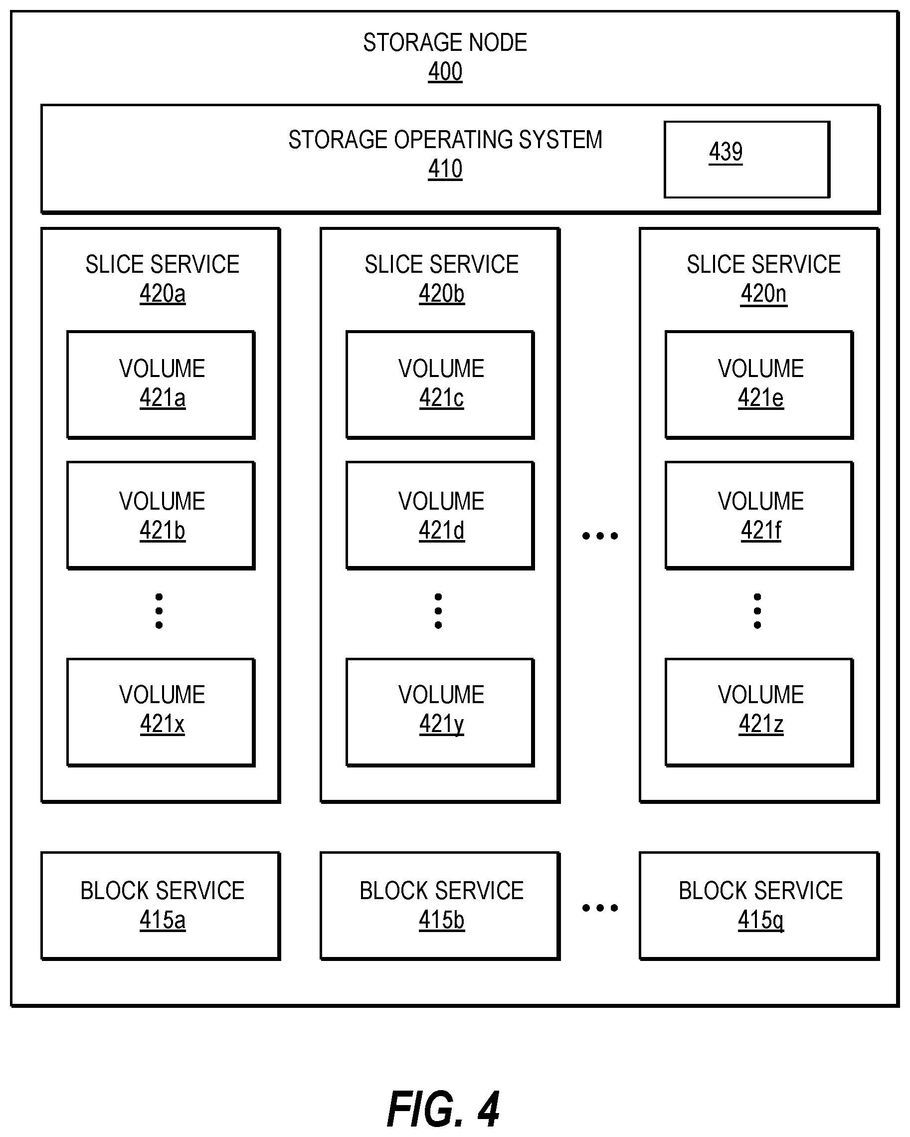 Patent US12321246 Figure 4 – Methods and systems for a non-disruptive automatic unplanned failover from a primary copy of data at a primary storage system to a mirror copy of the data at a cross-site secondary storage system