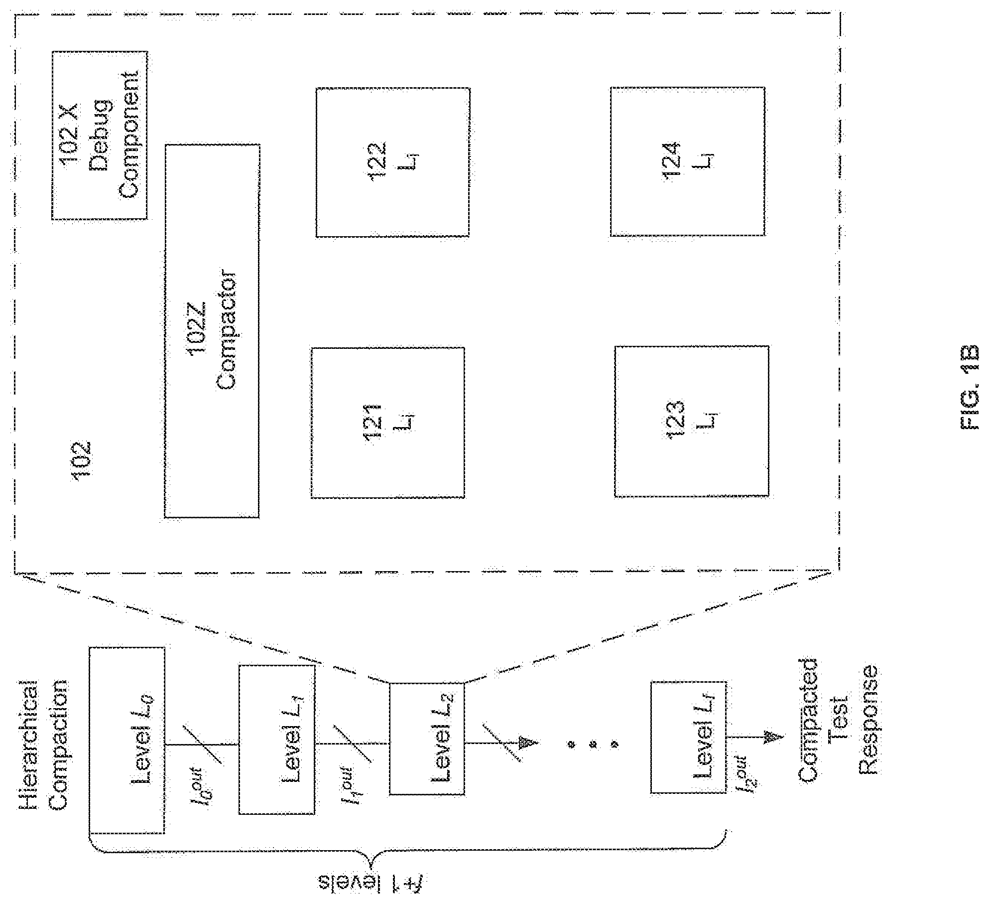 Patent US12321247 Figure 2 – Multi-core processor debugging systems and methods