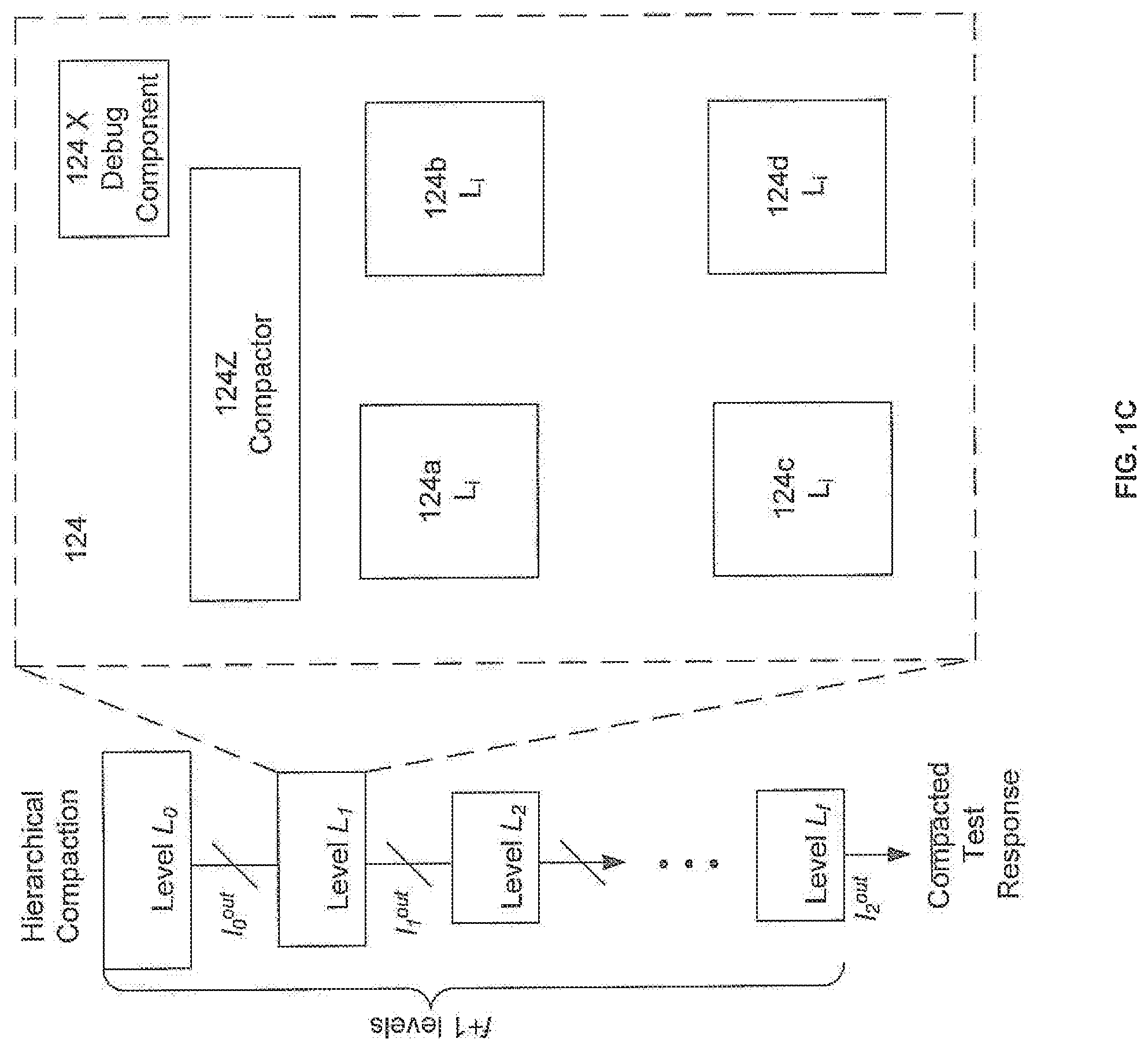 Patent US12321247 Figure 3 – Multi-core processor debugging systems and methods