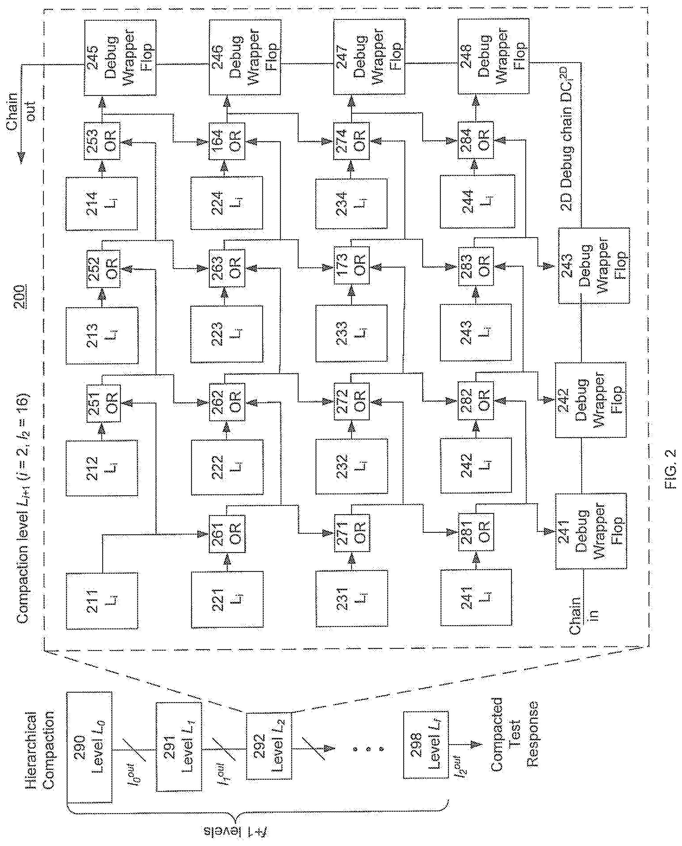 Patent US12321247 Figure 5 – Multi-core processor debugging systems and methods