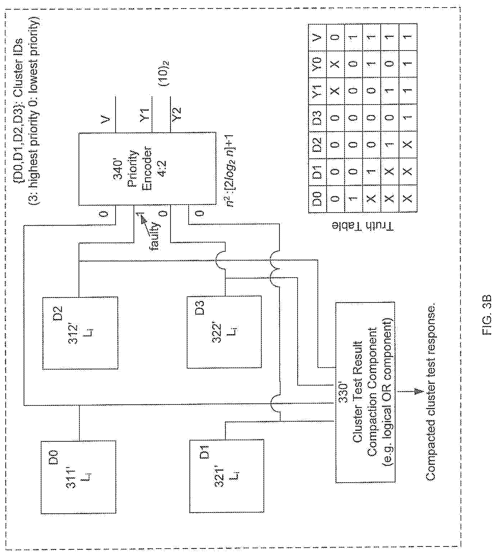 Patent US12321247 Figure 7 – Multi-core processor debugging systems and methods