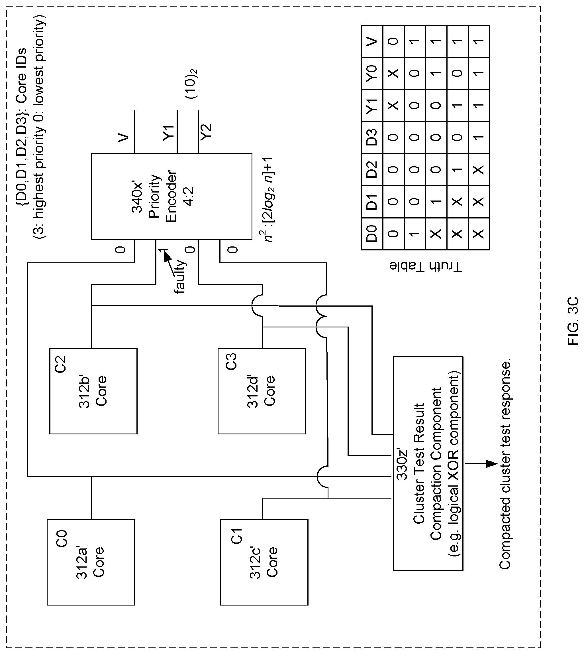 Patent US12321247 Figure 8 – Multi-core processor debugging systems and methods