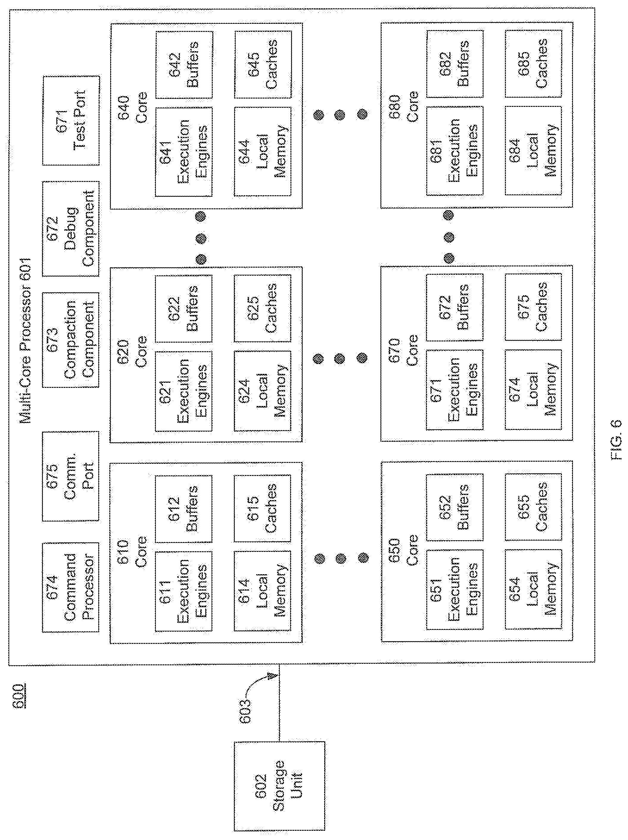 Patent US12321247 Figure 11 – Multi-core processor debugging systems and methods