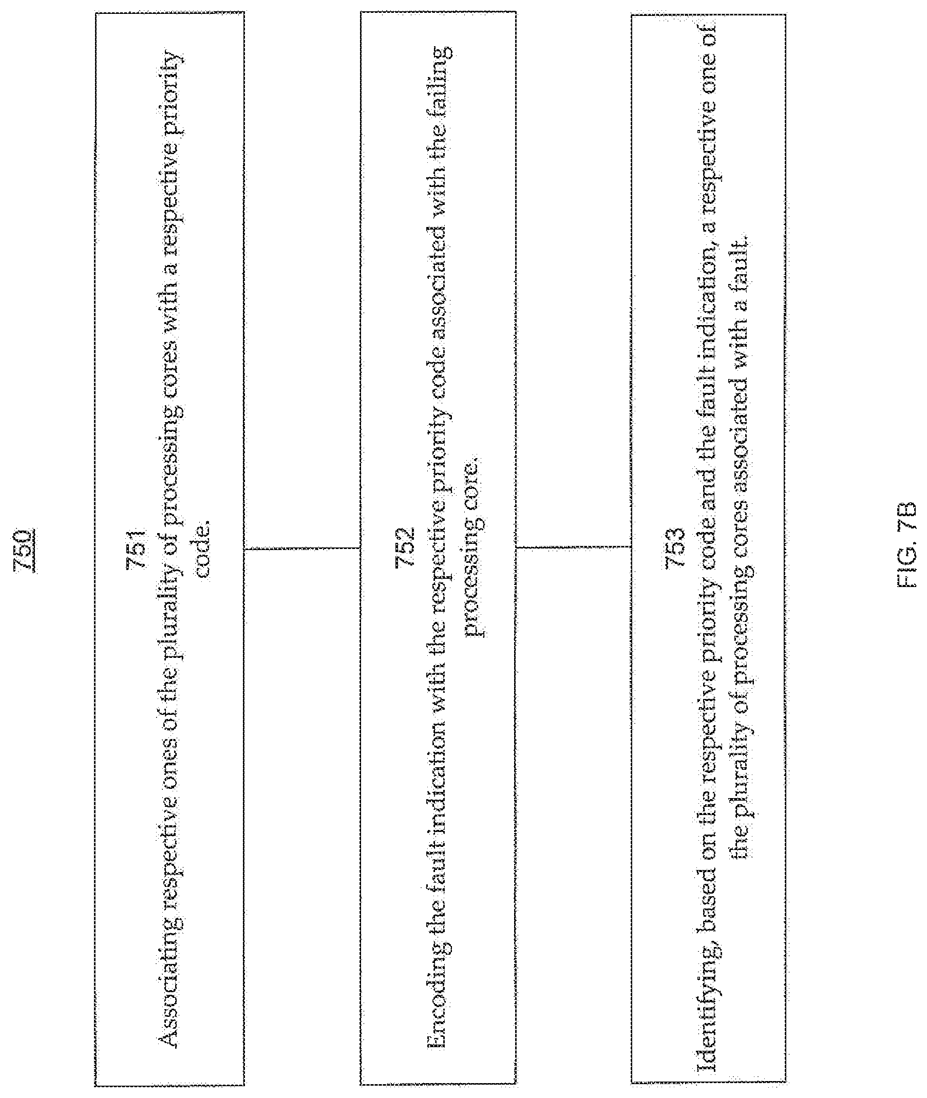 Patent US12321247 Figure 13 – Multi-core processor debugging systems and methods