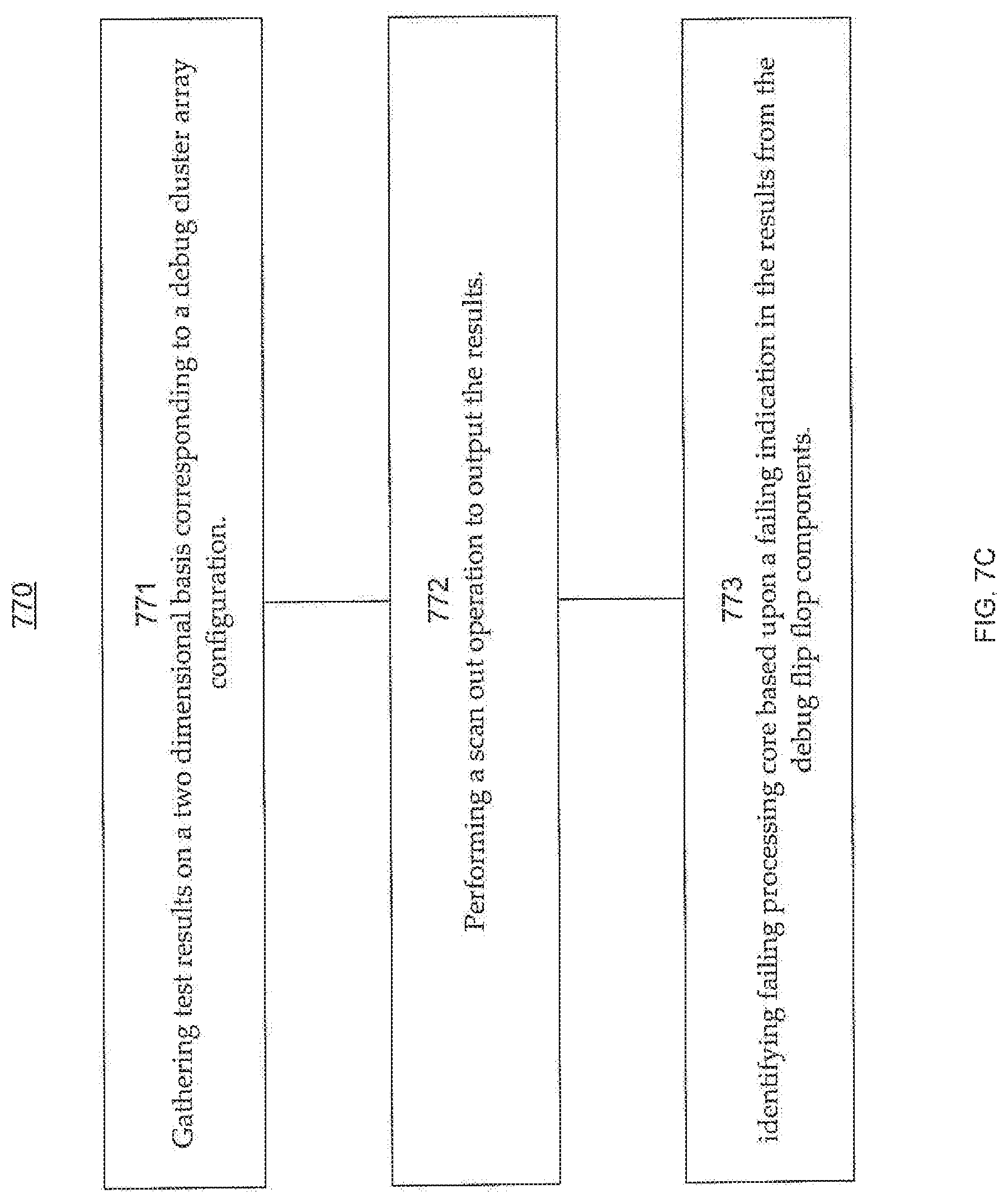 Patent US12321247 Figure 14 – Multi-core processor debugging systems and methods