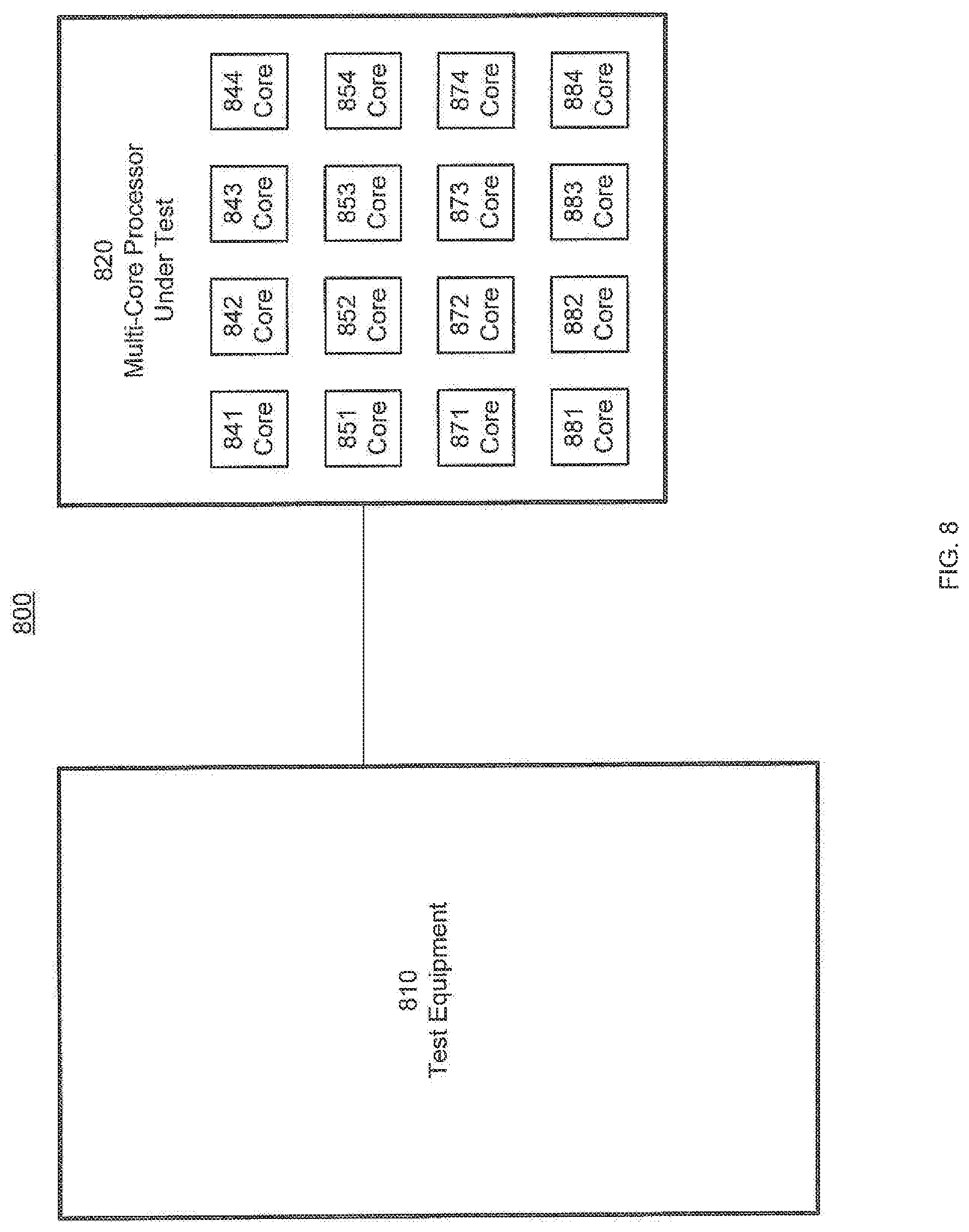 Patent US12321247 Figure 15 – Multi-core processor debugging systems and methods