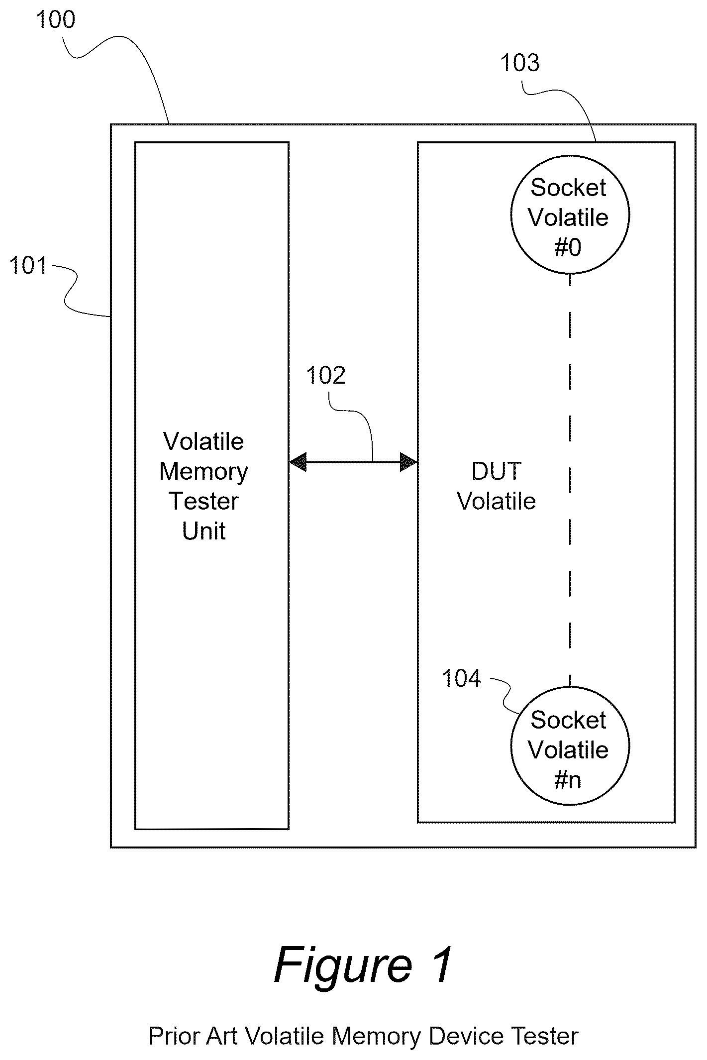 Patent US12321249 Figure 1 – Systems and methods for reducing error log required space in semiconductor testing