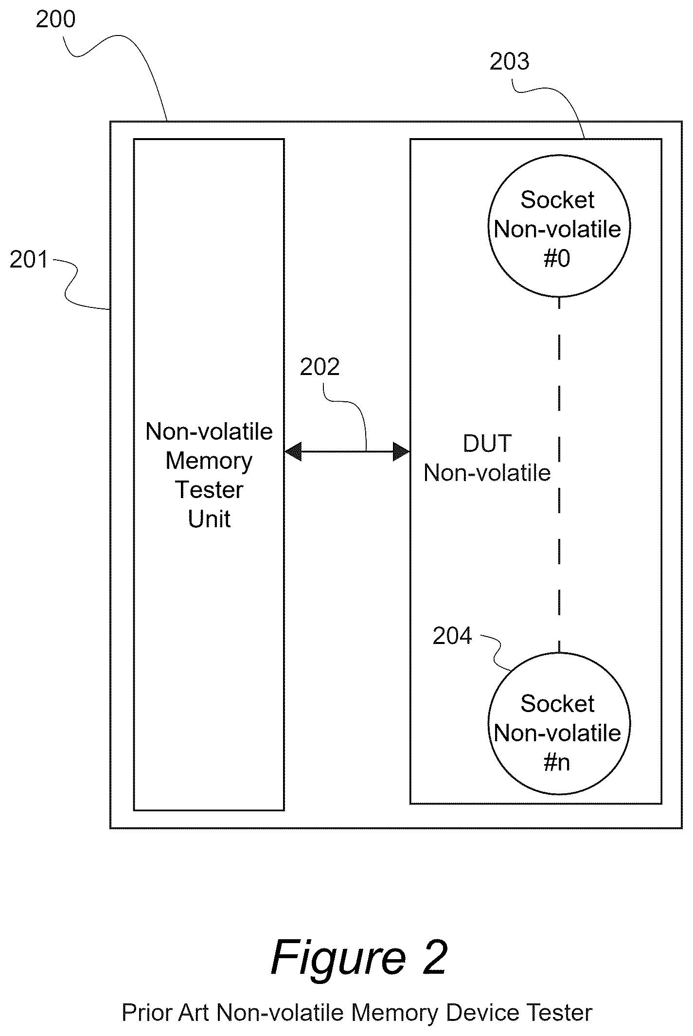 Patent US12321249 Figure 2 – Systems and methods for reducing error log required space in semiconductor testing