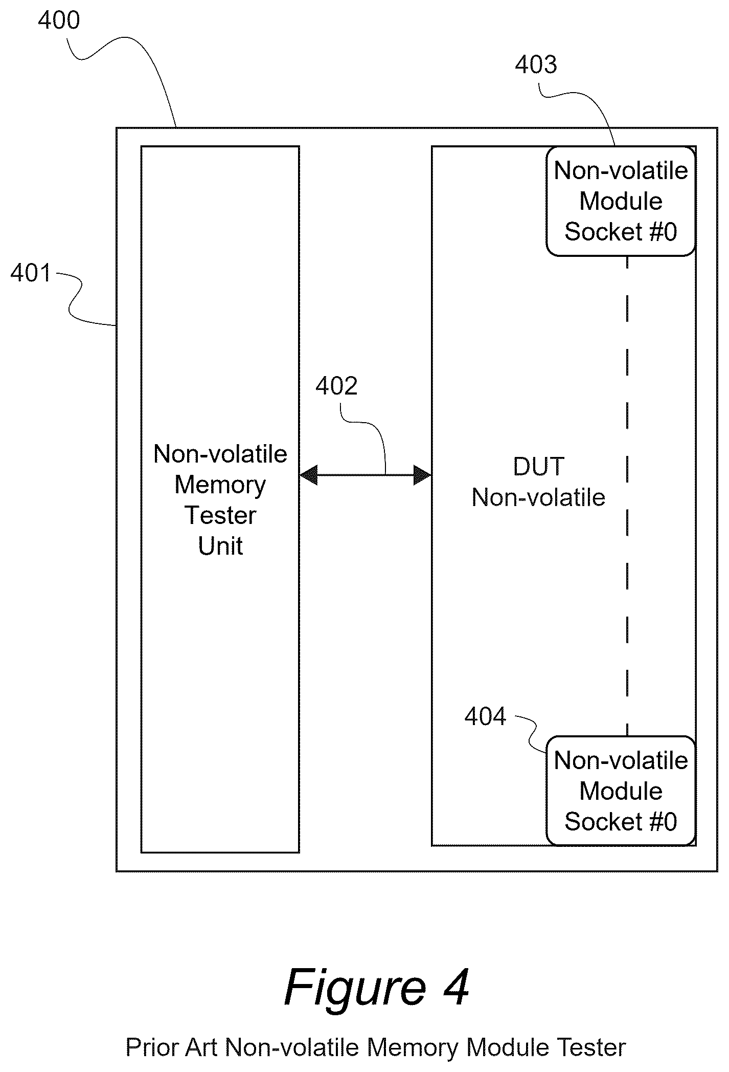 Patent US12321249 Figure 4 – Systems and methods for reducing error log required space in semiconductor testing