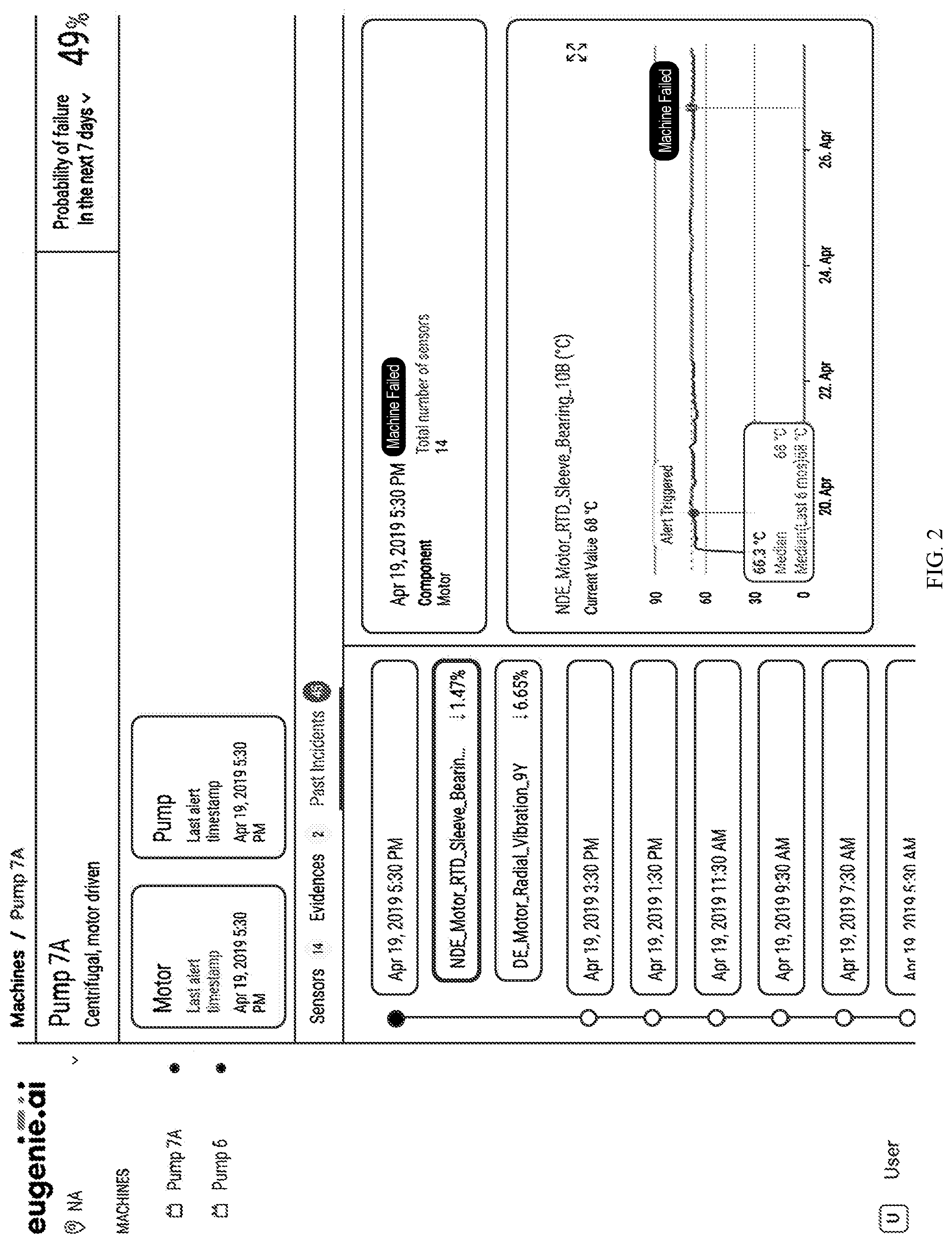 Patent US12321251 Figure 2 – System and method for predicting remaining useful life of a machine component