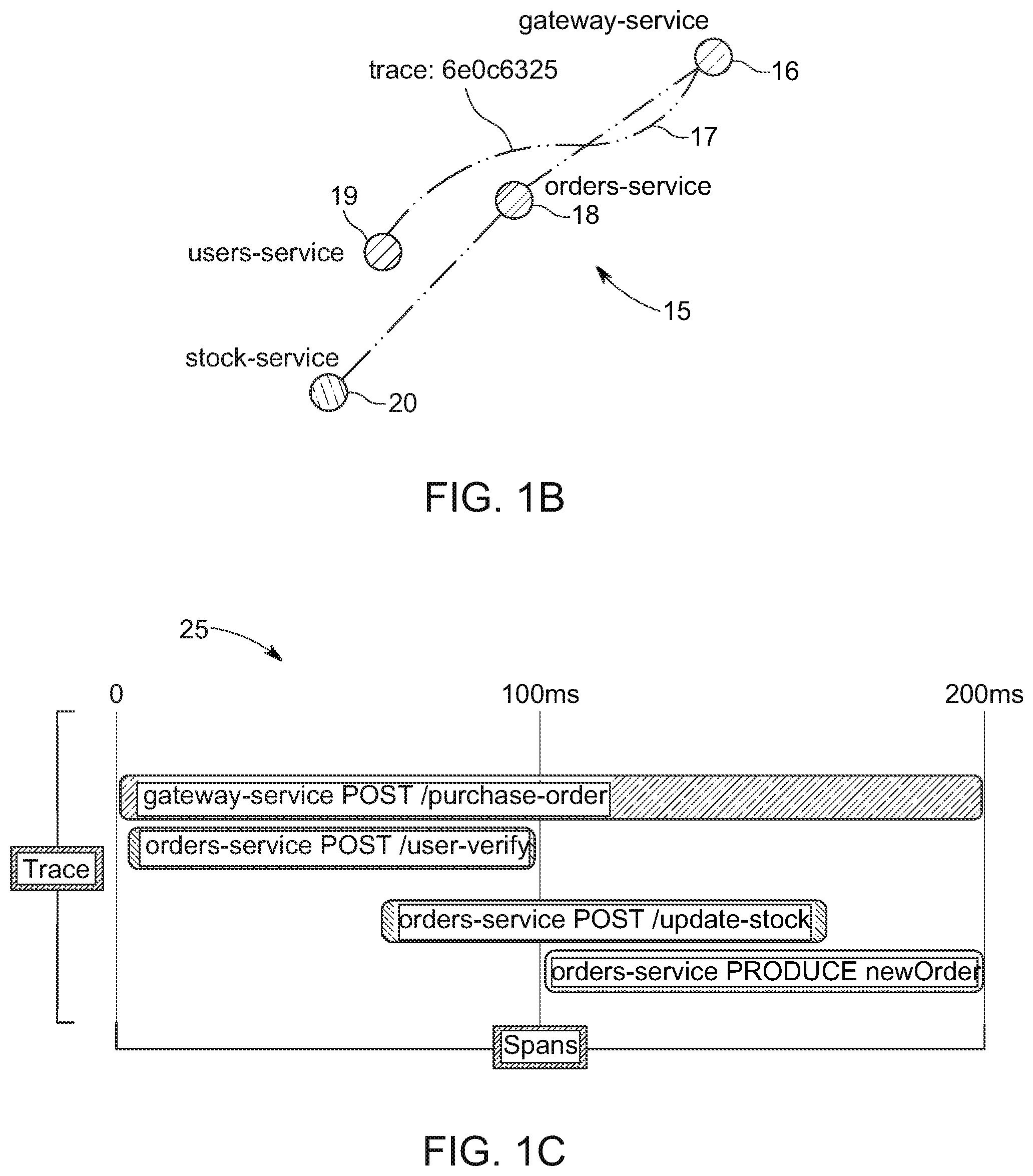 Patent US12321252 Figure 3 – Generating massive high quality synthetic observability data