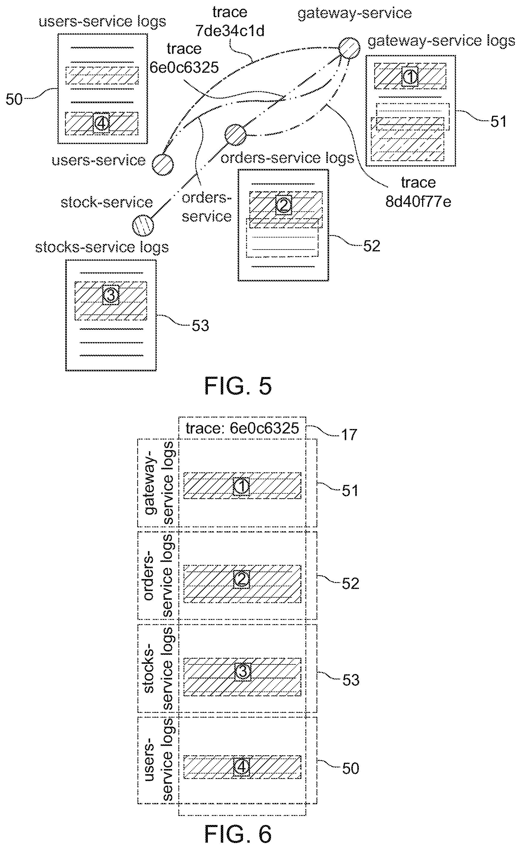 Patent US12321252 Figure 10 – Generating massive high quality synthetic observability data