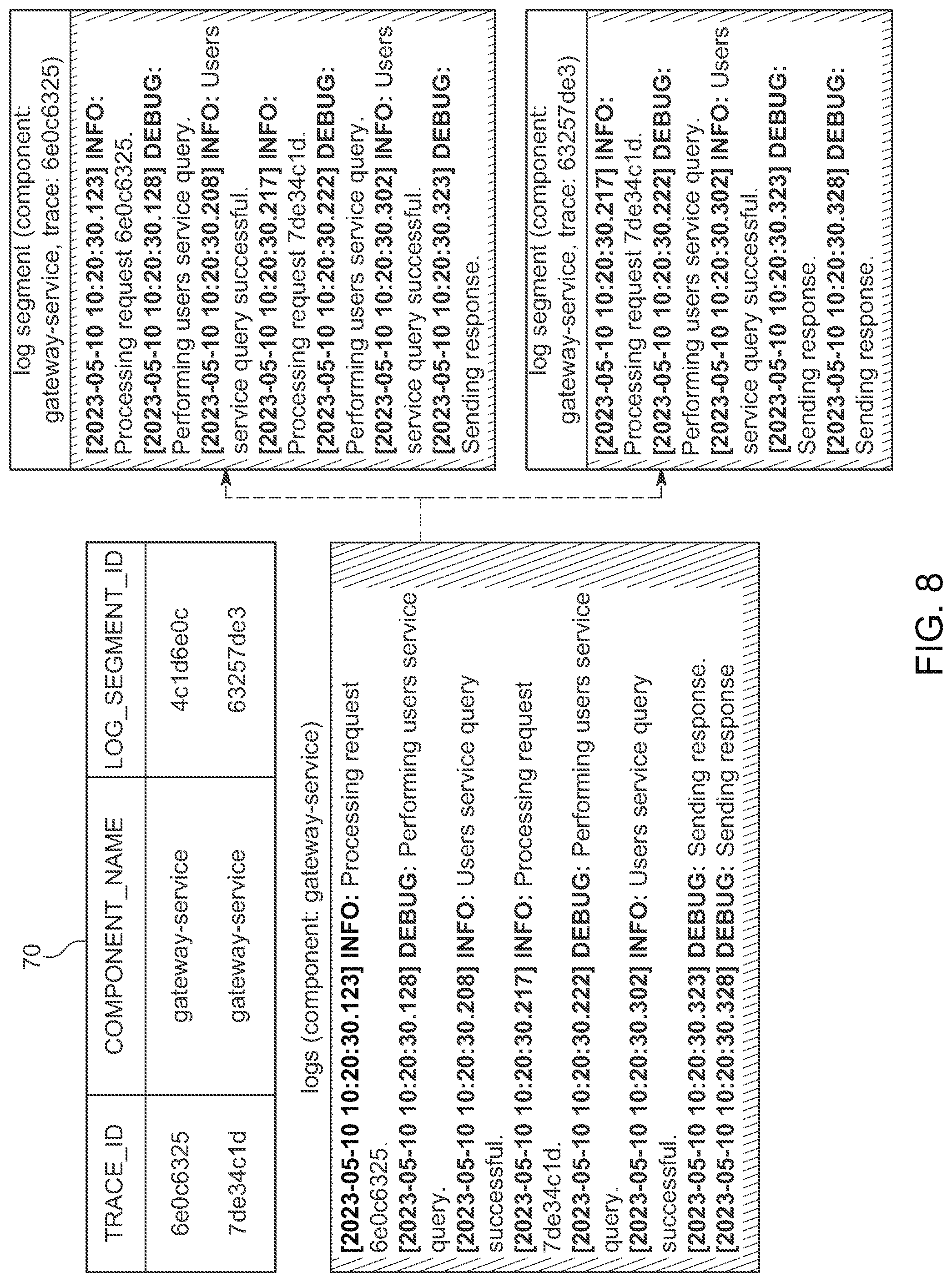 Patent US12321252 Figure 12 – Generating massive high quality synthetic observability data