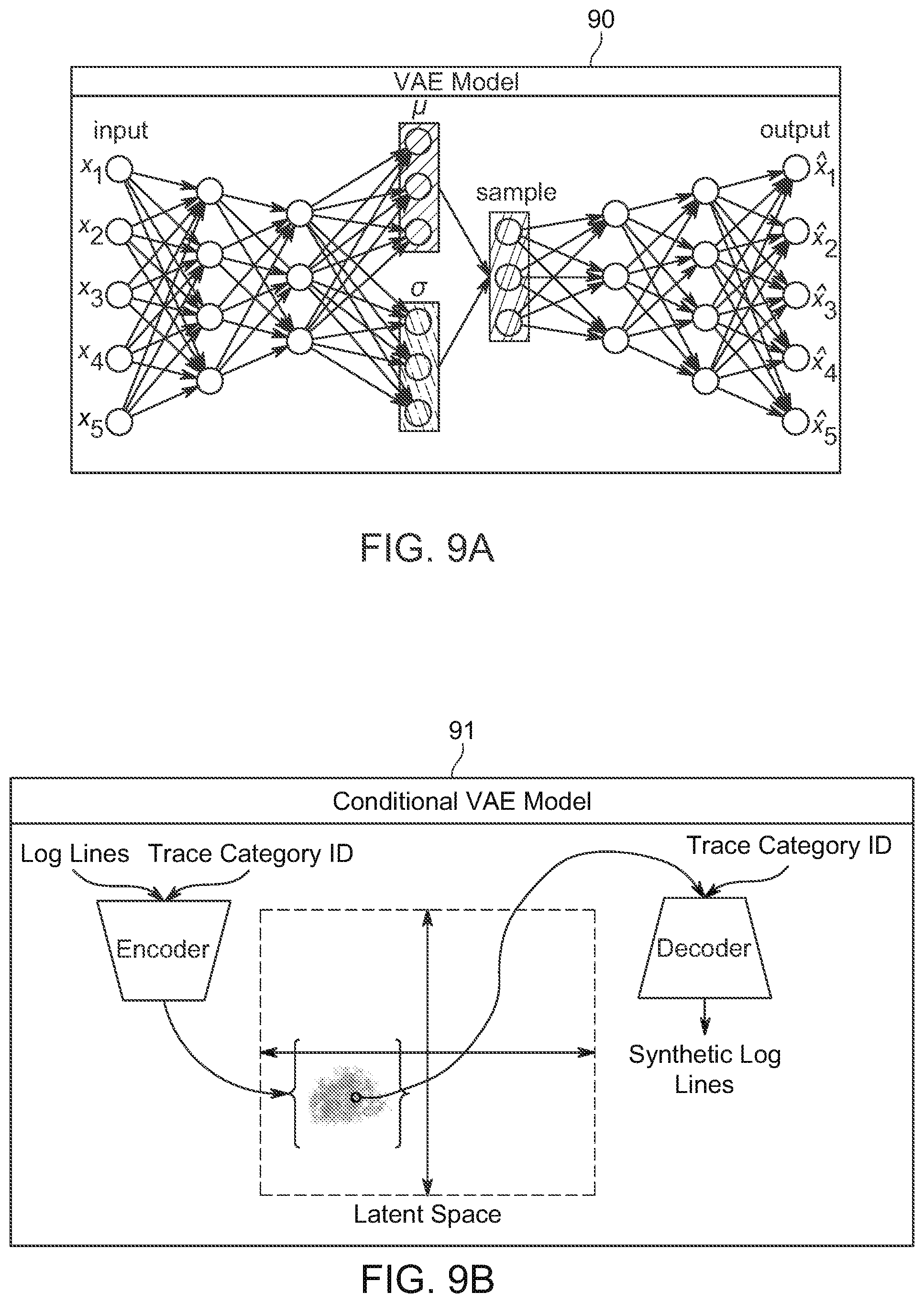 Patent US12321252 Figure 13 – Generating massive high quality synthetic observability data
