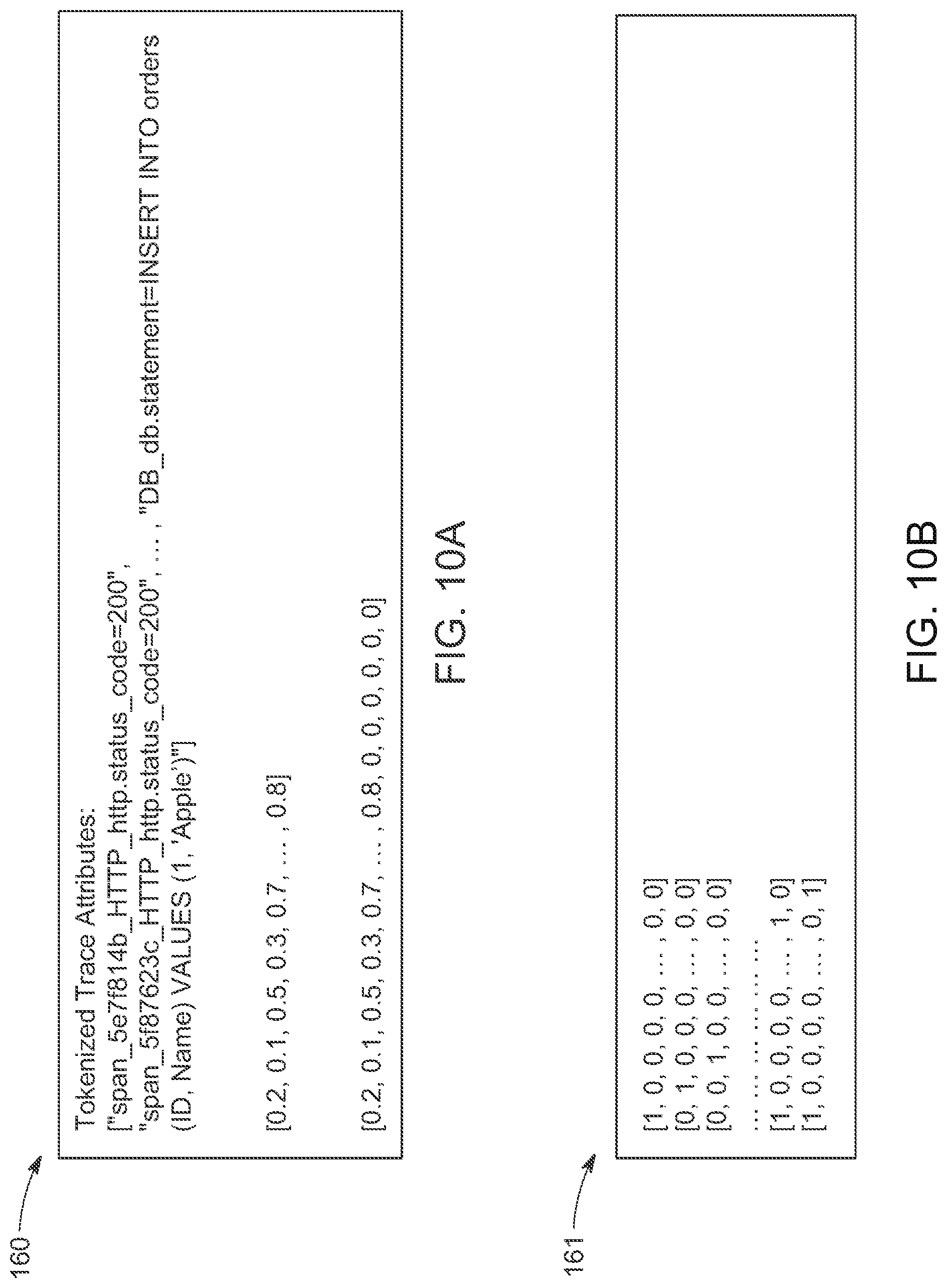 Patent US12321252 Figure 14 – Generating massive high quality synthetic observability data