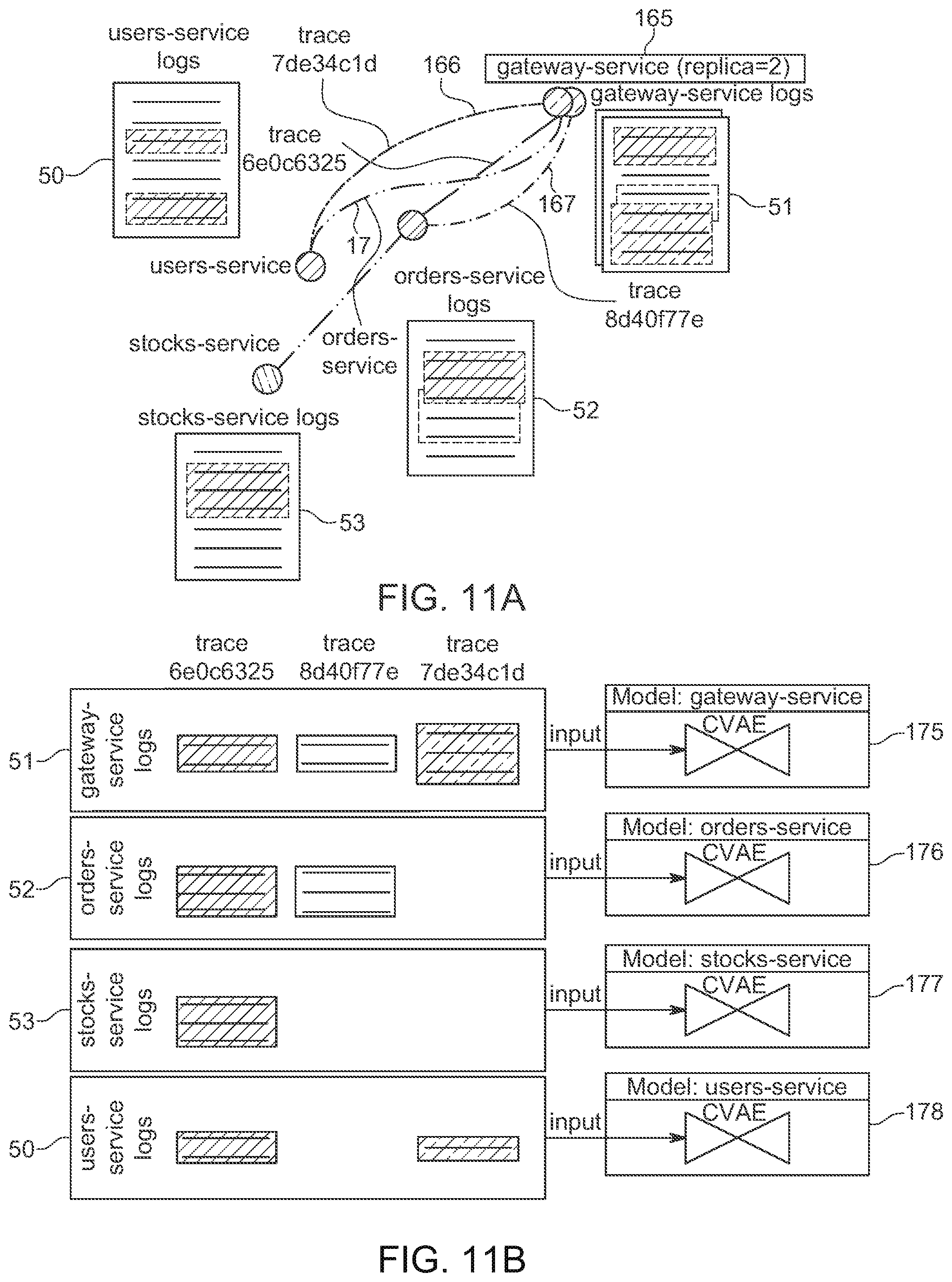 Patent US12321252 Figure 15 – Generating massive high quality synthetic observability data