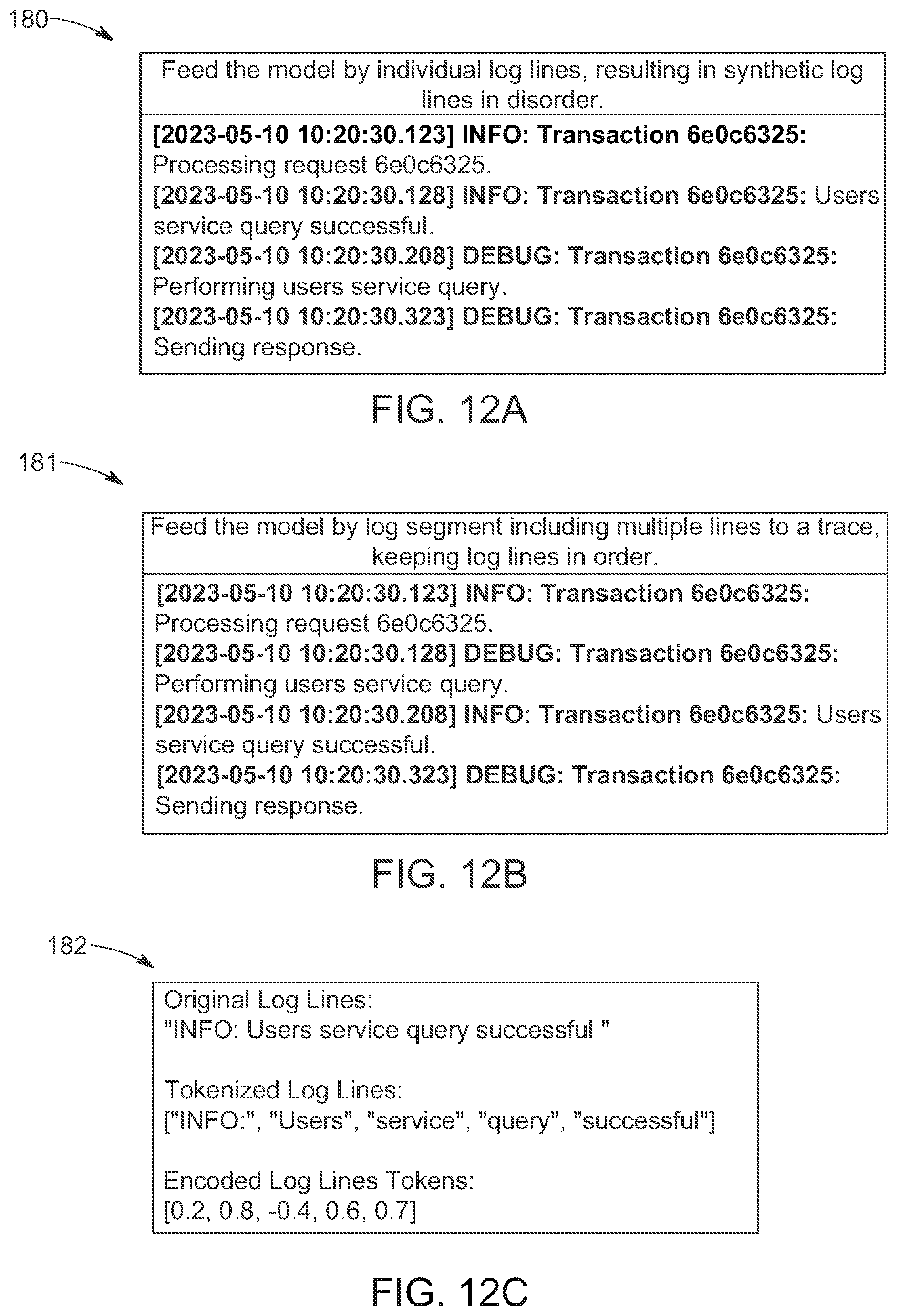 Patent US12321252 Figure 16 – Generating massive high quality synthetic observability data