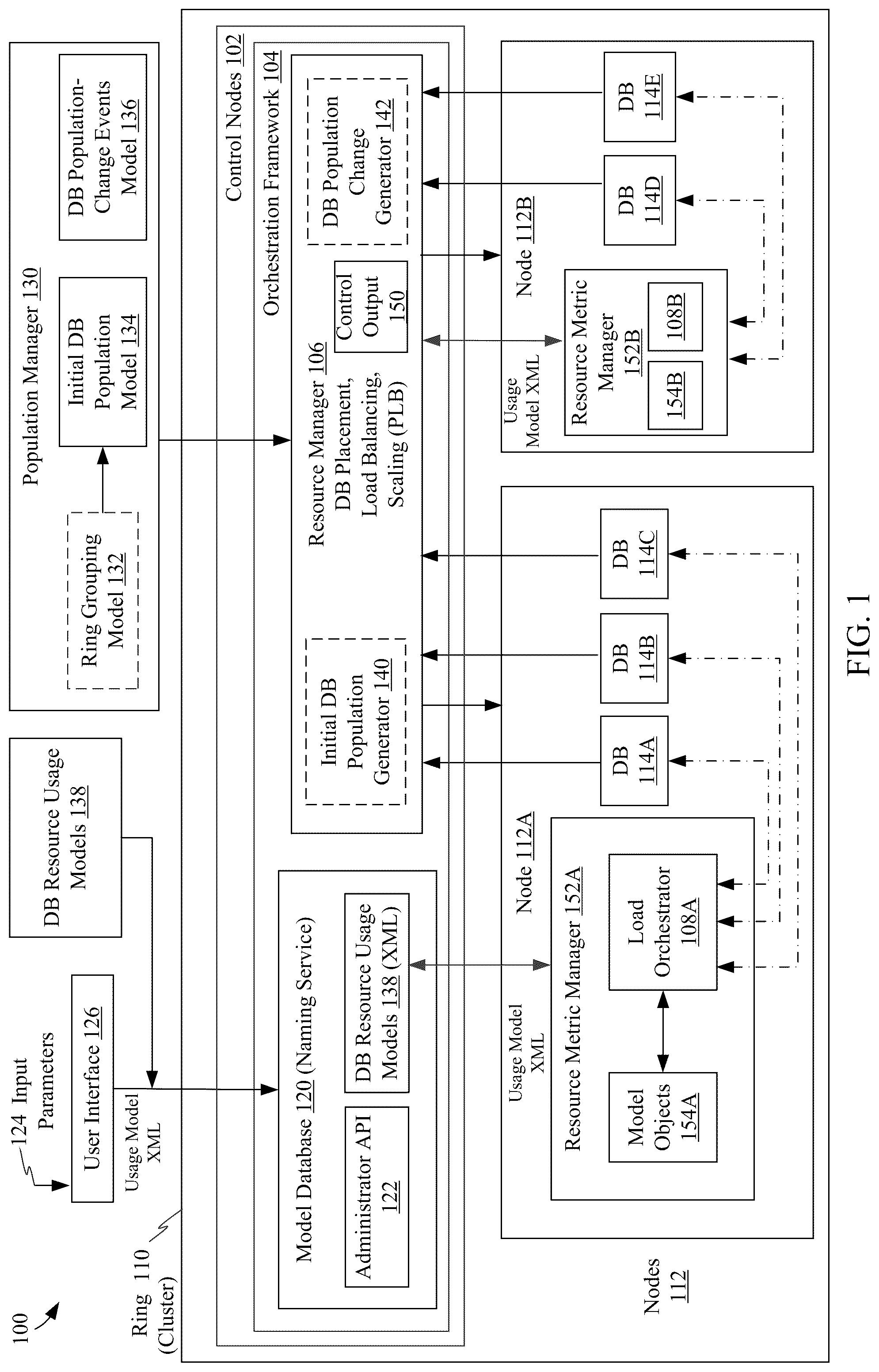 Patent US12321253 Figure 1 – Database simulation modeling framework