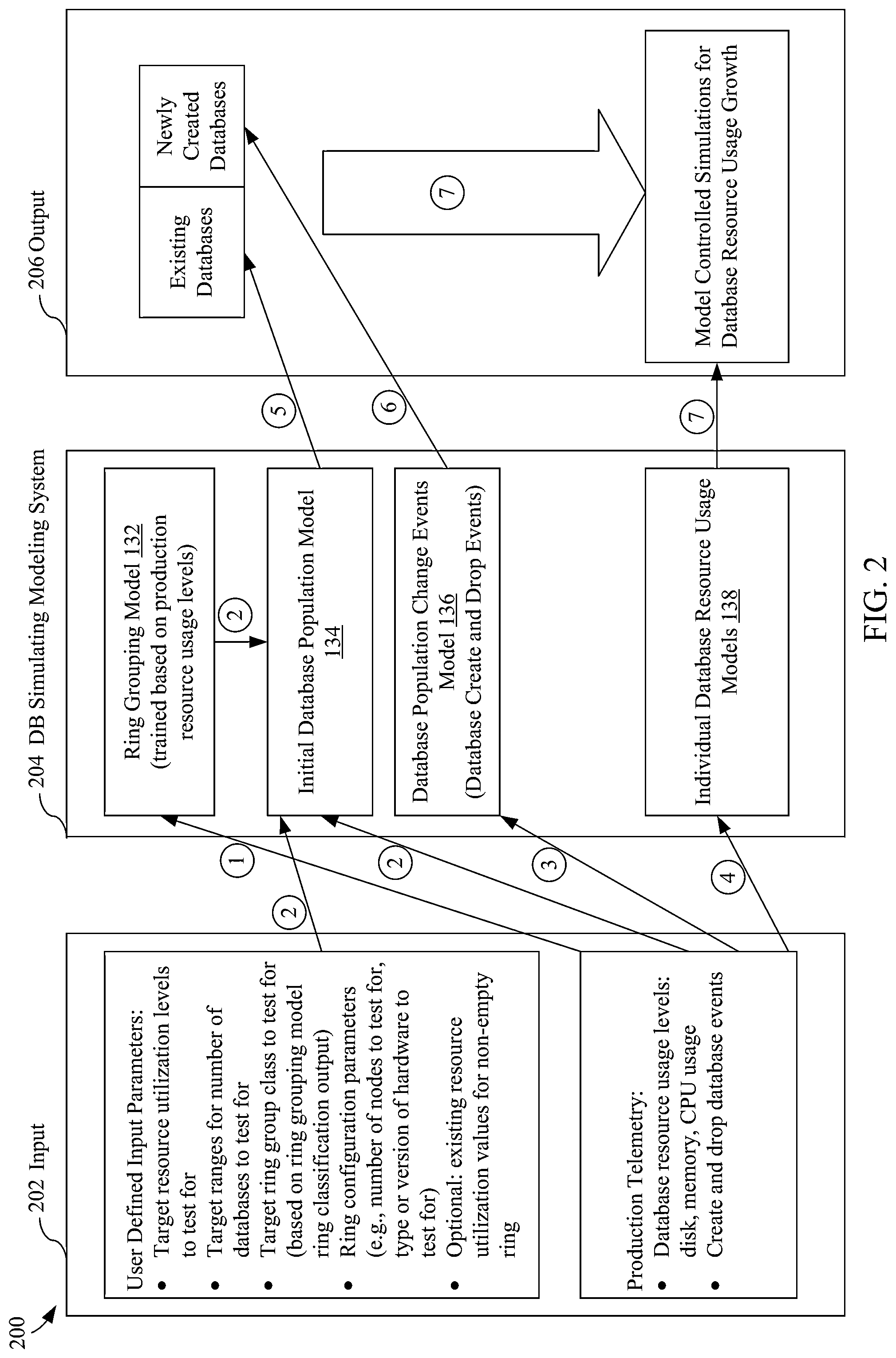 Patent US12321253 Figure 2 – Database simulation modeling framework