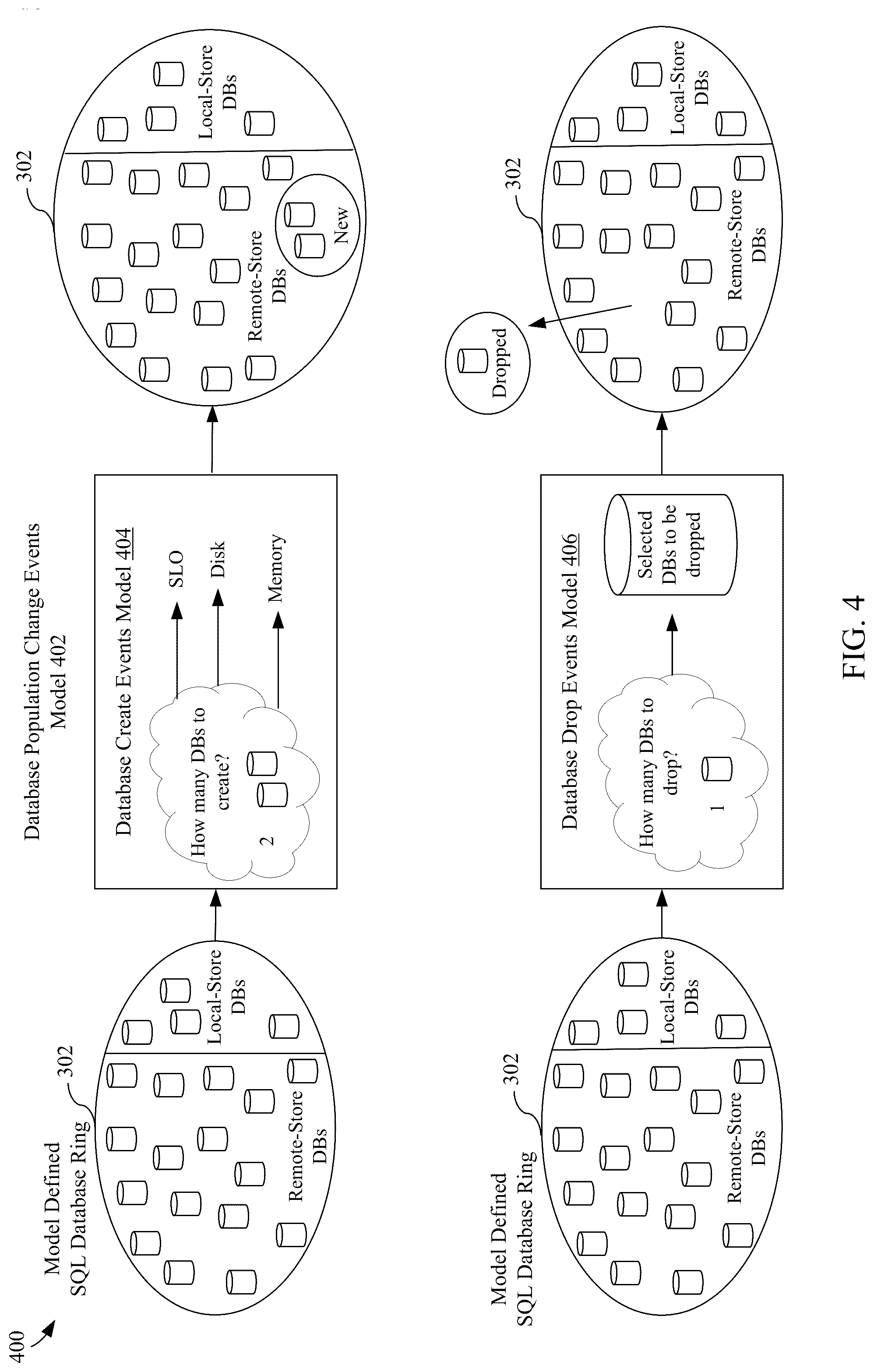 Patent US12321253 Figure 4 – Database simulation modeling framework