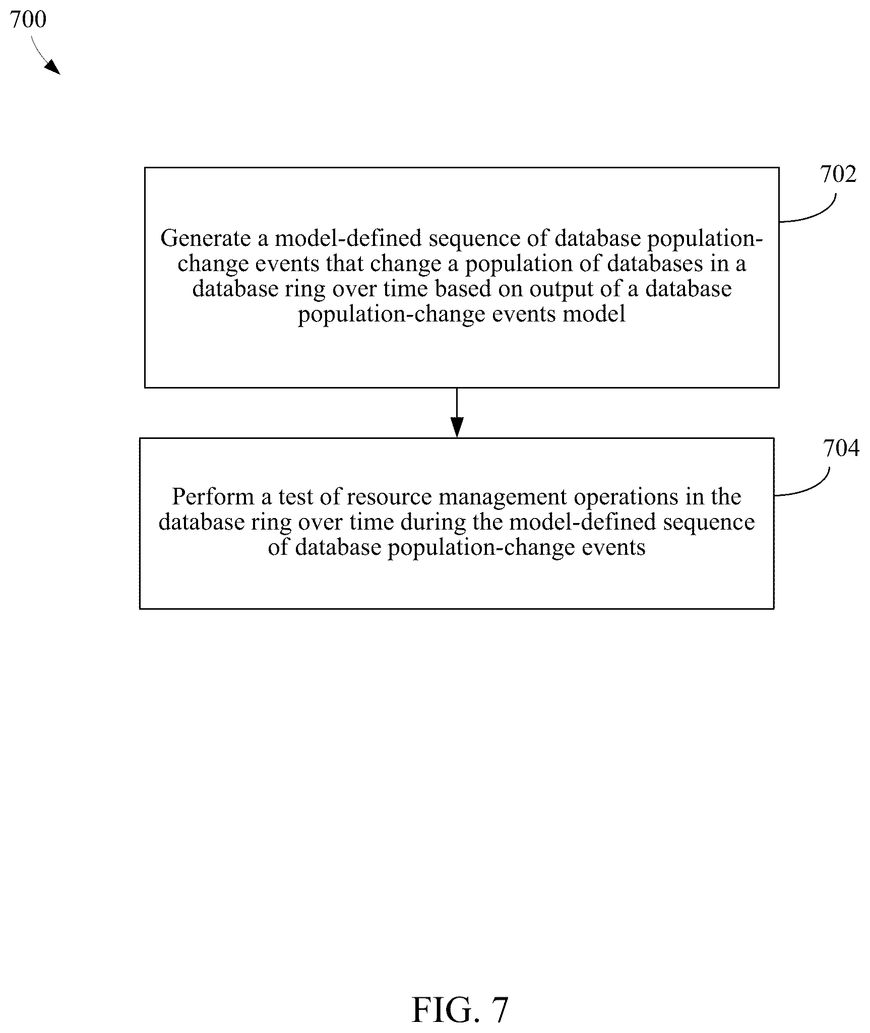 Patent US12321253 Figure 7 – Database simulation modeling framework
