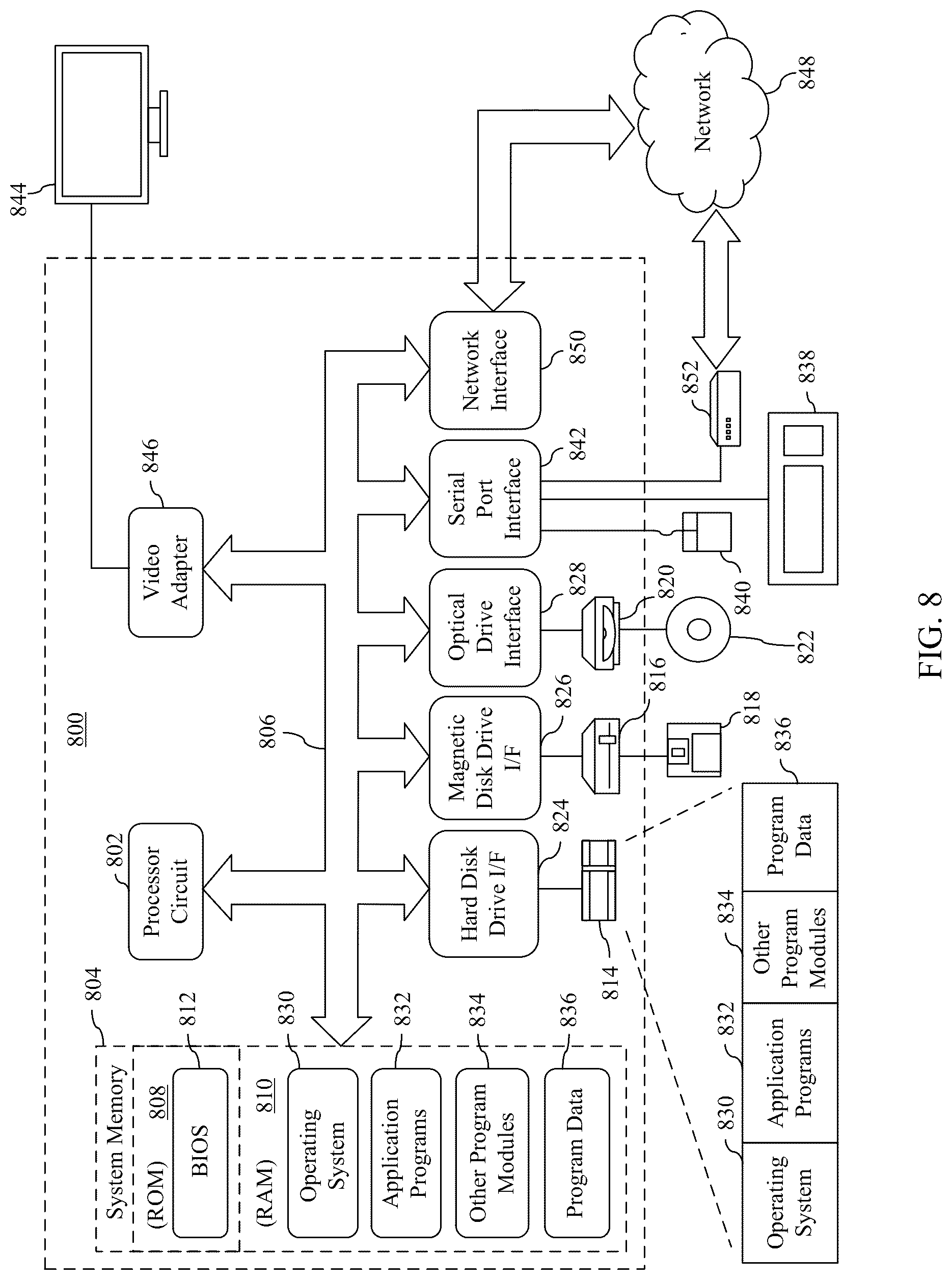 Patent US12321253 Figure 8 – Database simulation modeling framework