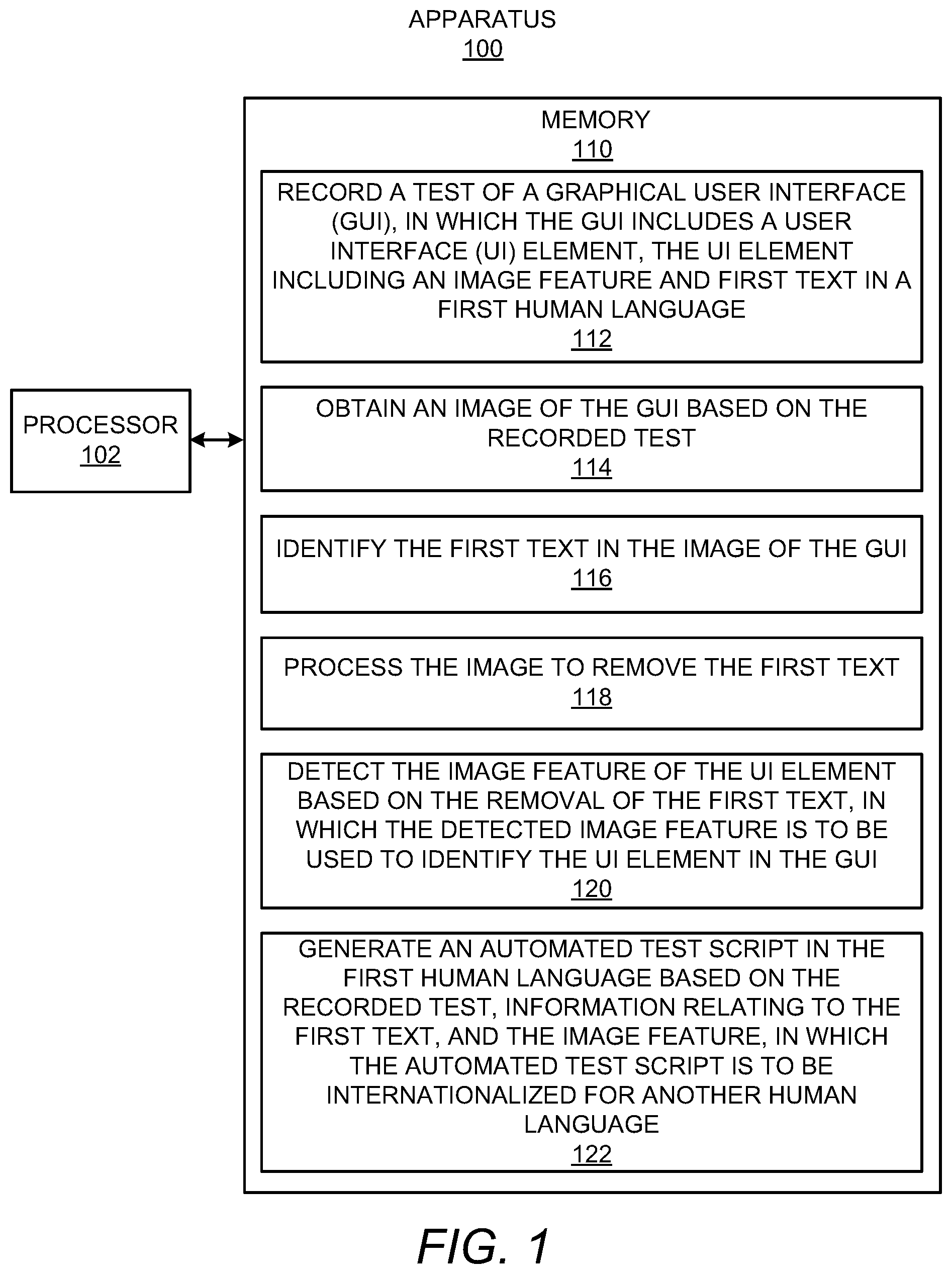 Patent US12321254 Figure 1 – Internationalization of automated test scripts
