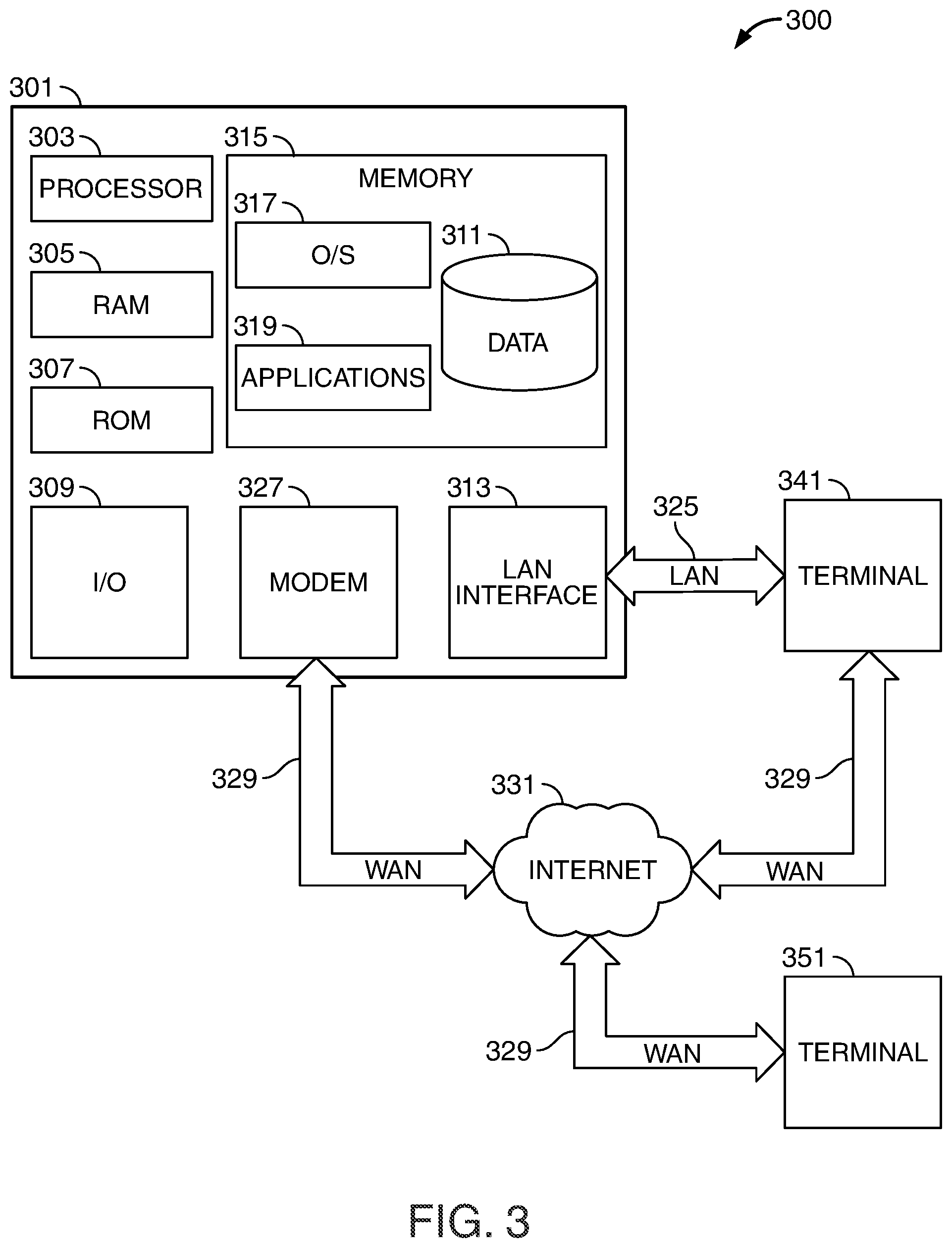 Patent US12321255 Figure 3 – Test case scenario real-time generator