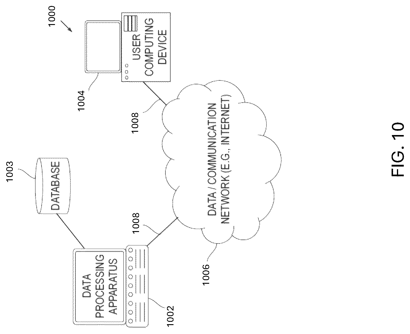 Patent US12321256 Figure 18 – Behavior data driven automation test code generating system and method