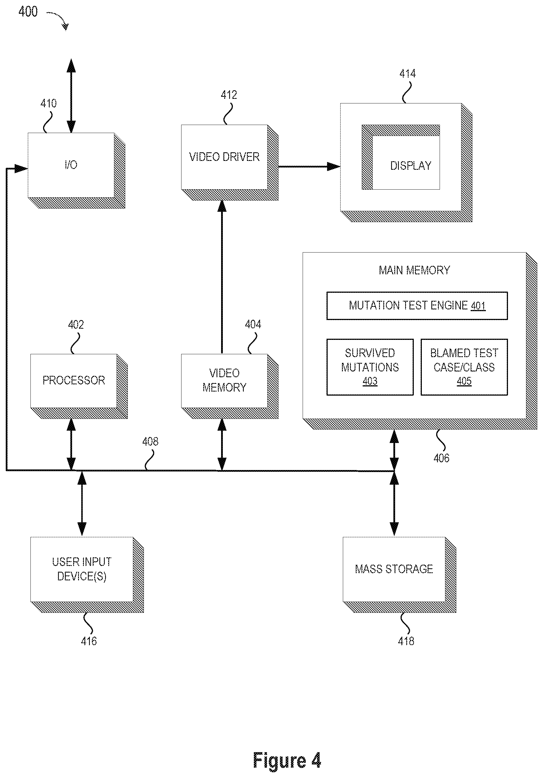 Patent US12321257 Figure 6 – Method, apparatus, and system for blaming a test case/class for a survived mutation