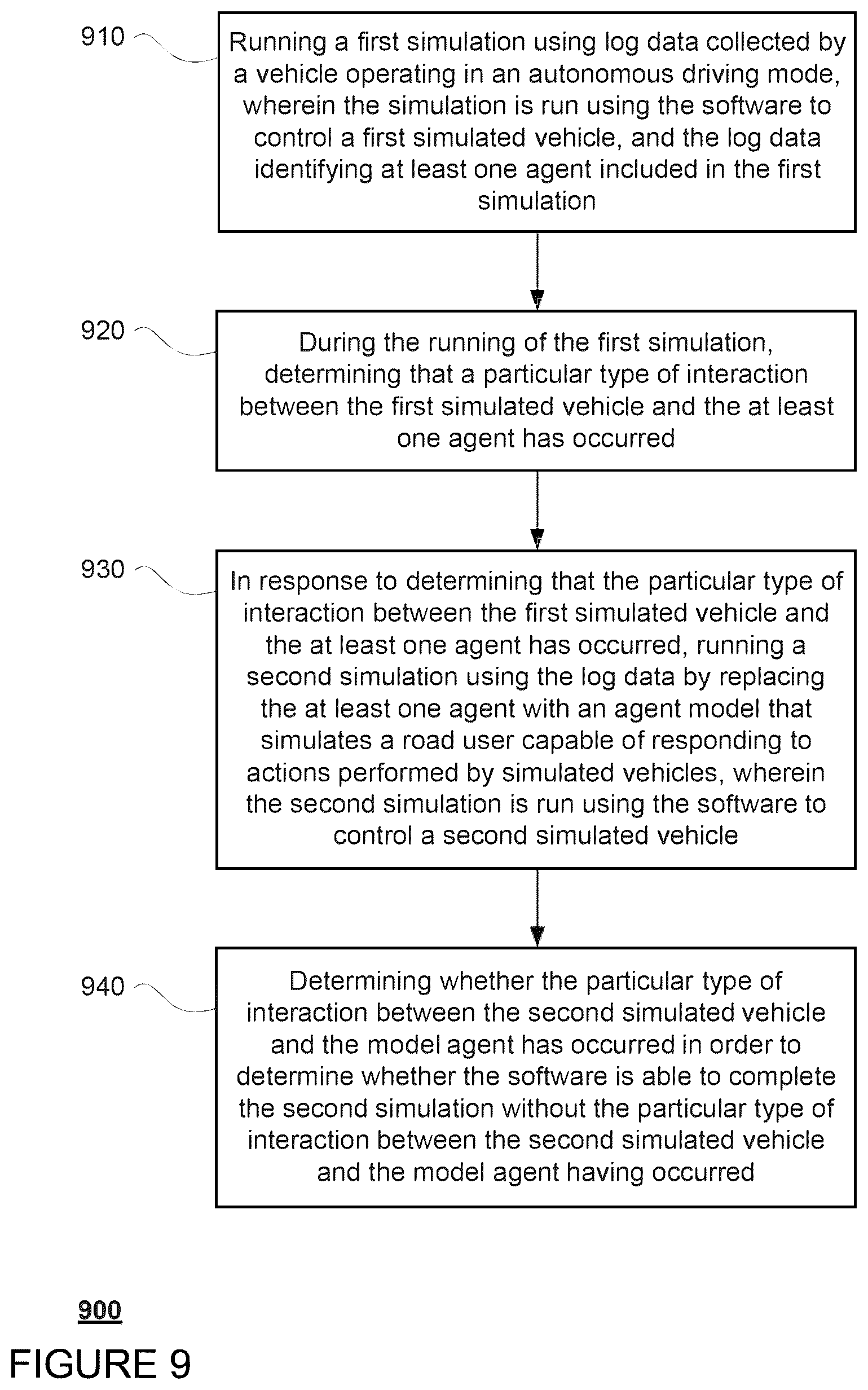 Patent US12321258 Figure 9 – Collision evaluation for log-based simulations