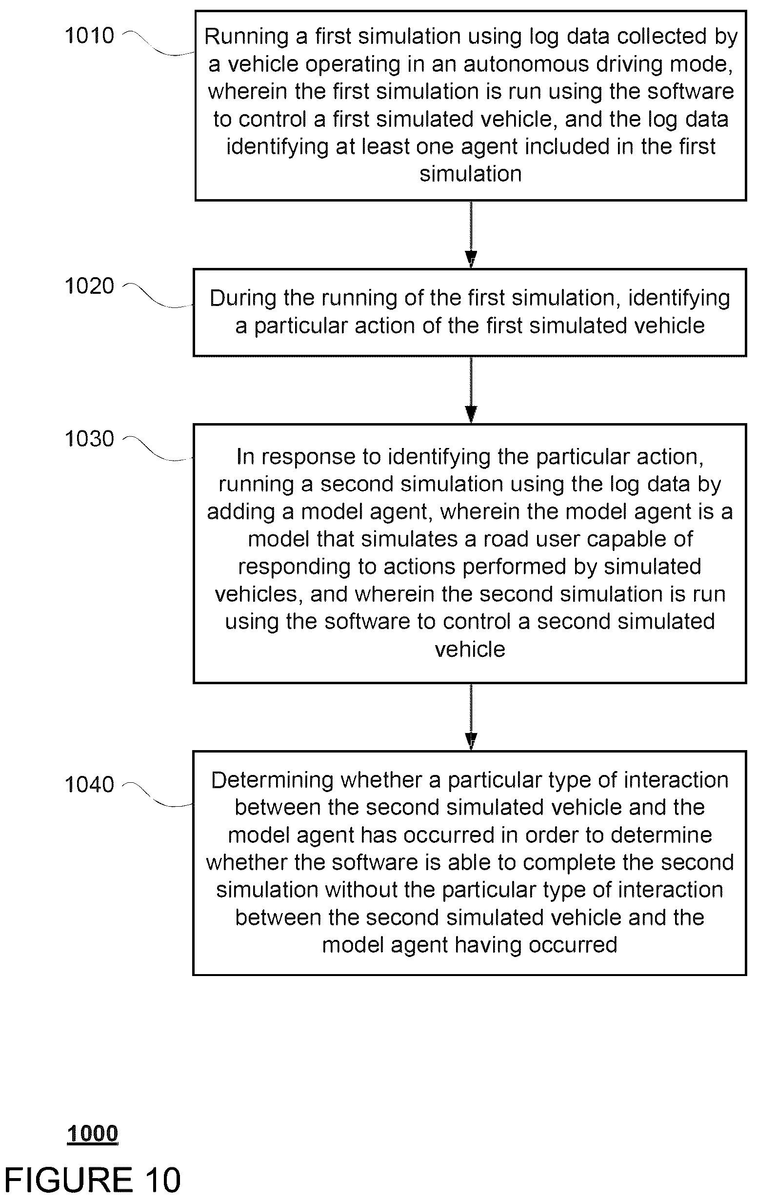Patent US12321258 Figure 10 – Collision evaluation for log-based simulations