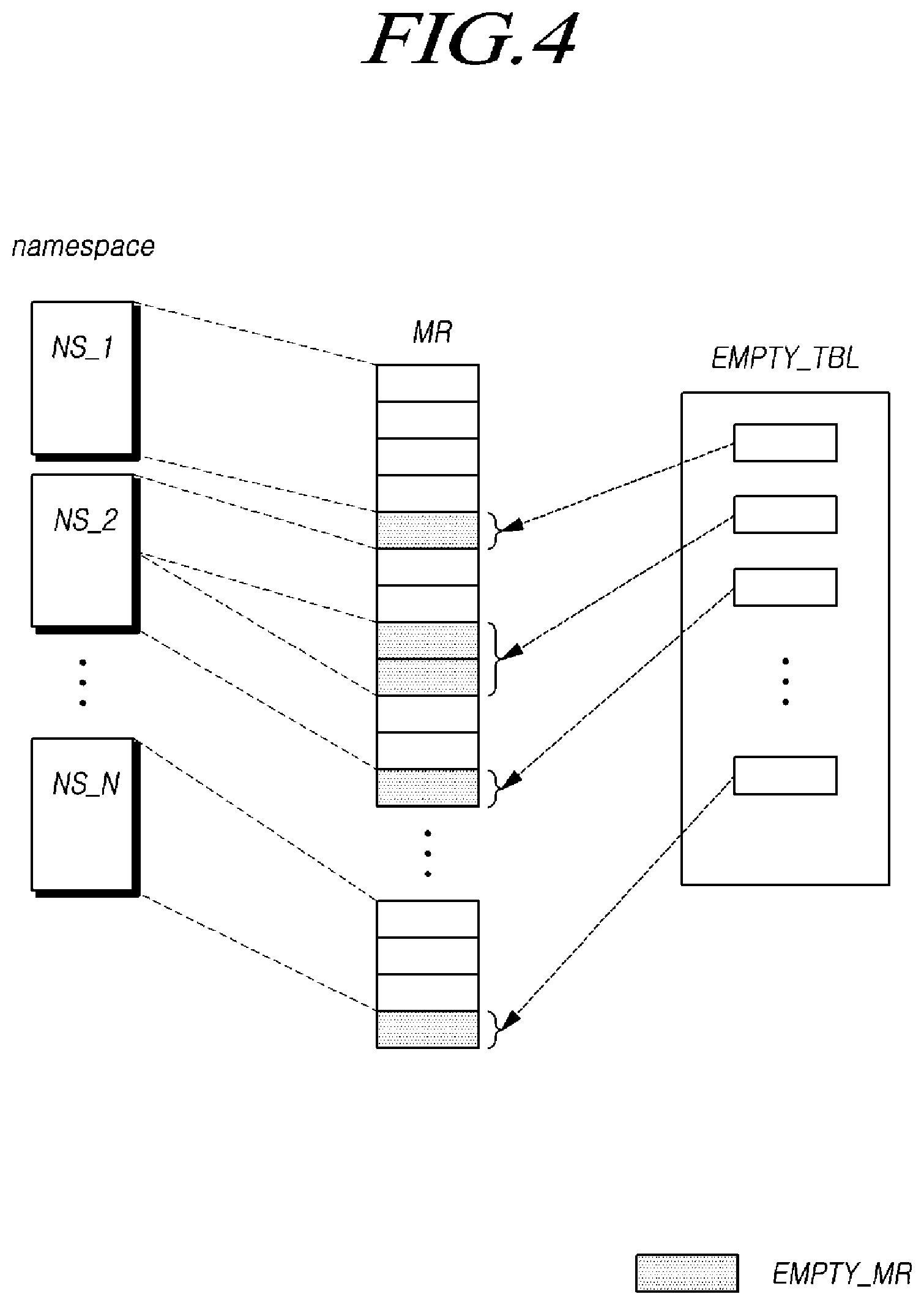 Patent US12321261 Figure 4 – Storage device translating logical address on the basis of sequentiality of namespace, and method thereof