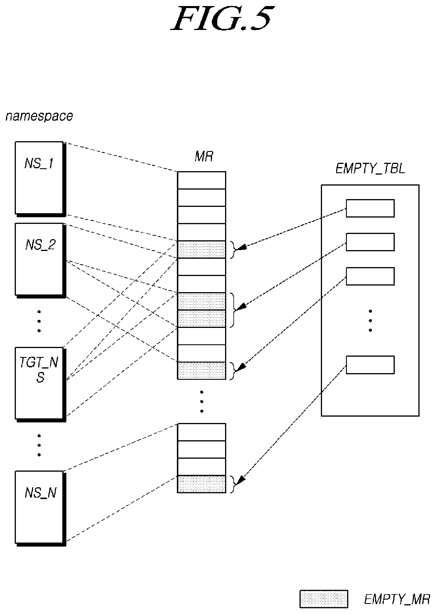 Patent US12321261 Figure 5 – Storage device translating logical address on the basis of sequentiality of namespace, and method thereof
