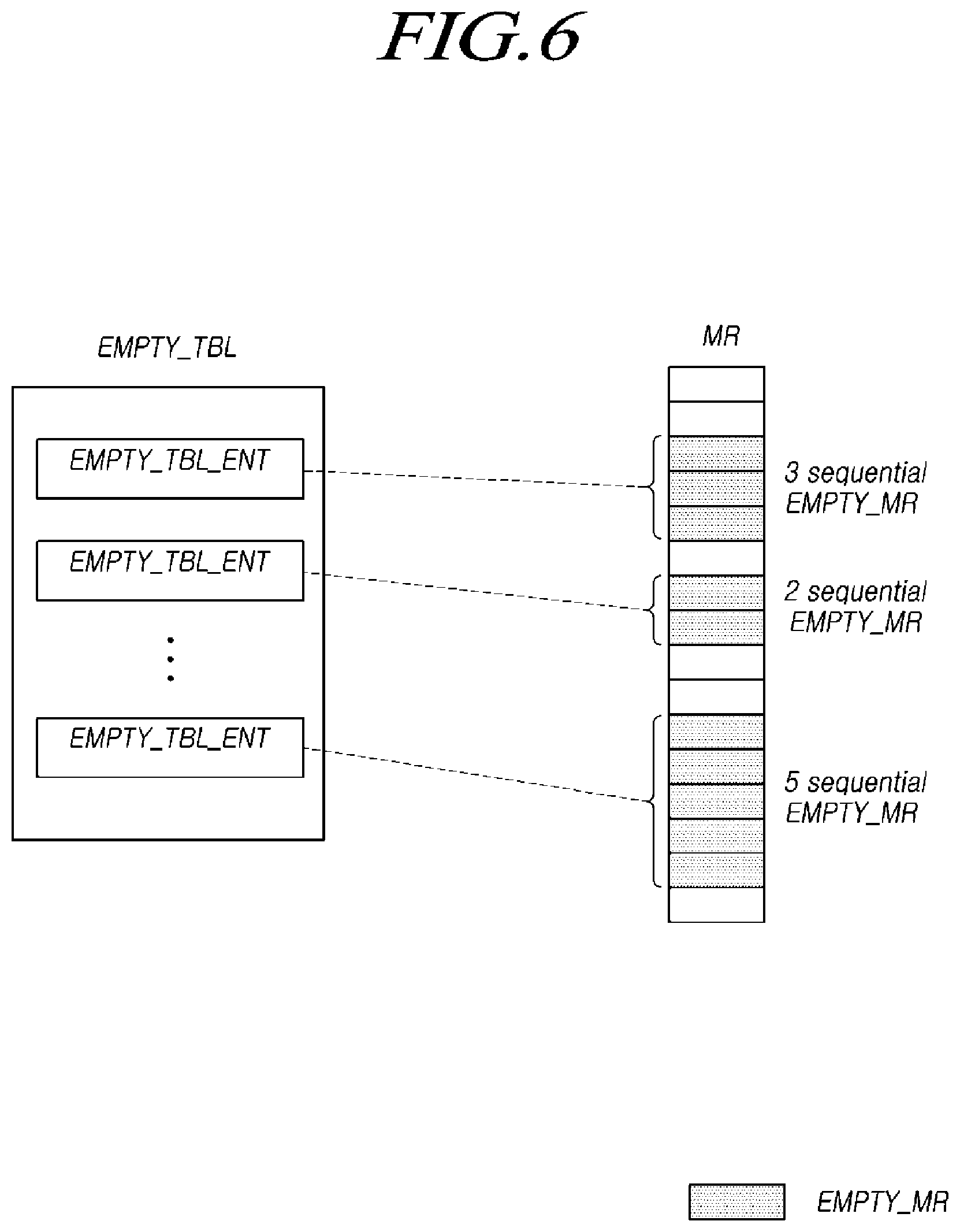 Patent US12321261 Figure 6 – Storage device translating logical address on the basis of sequentiality of namespace, and method thereof