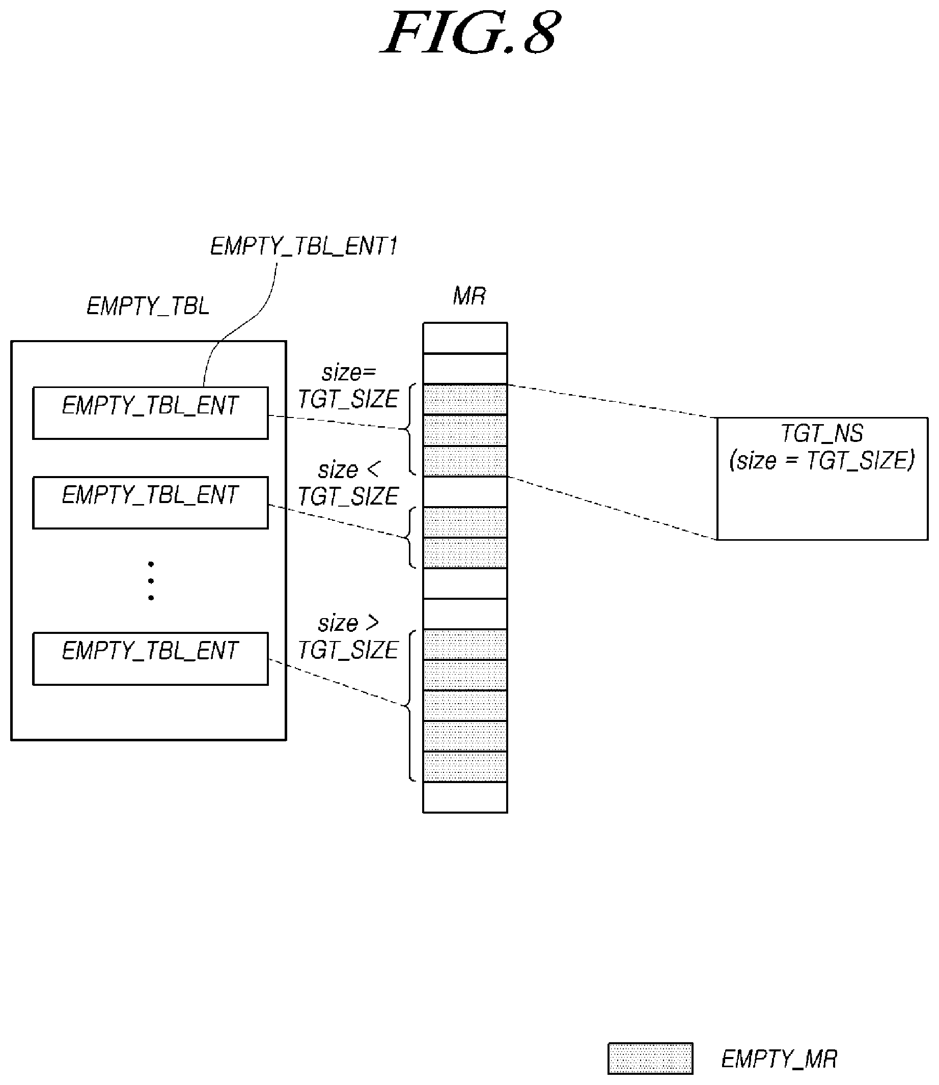 Patent US12321261 Figure 8 – Storage device translating logical address on the basis of sequentiality of namespace, and method thereof