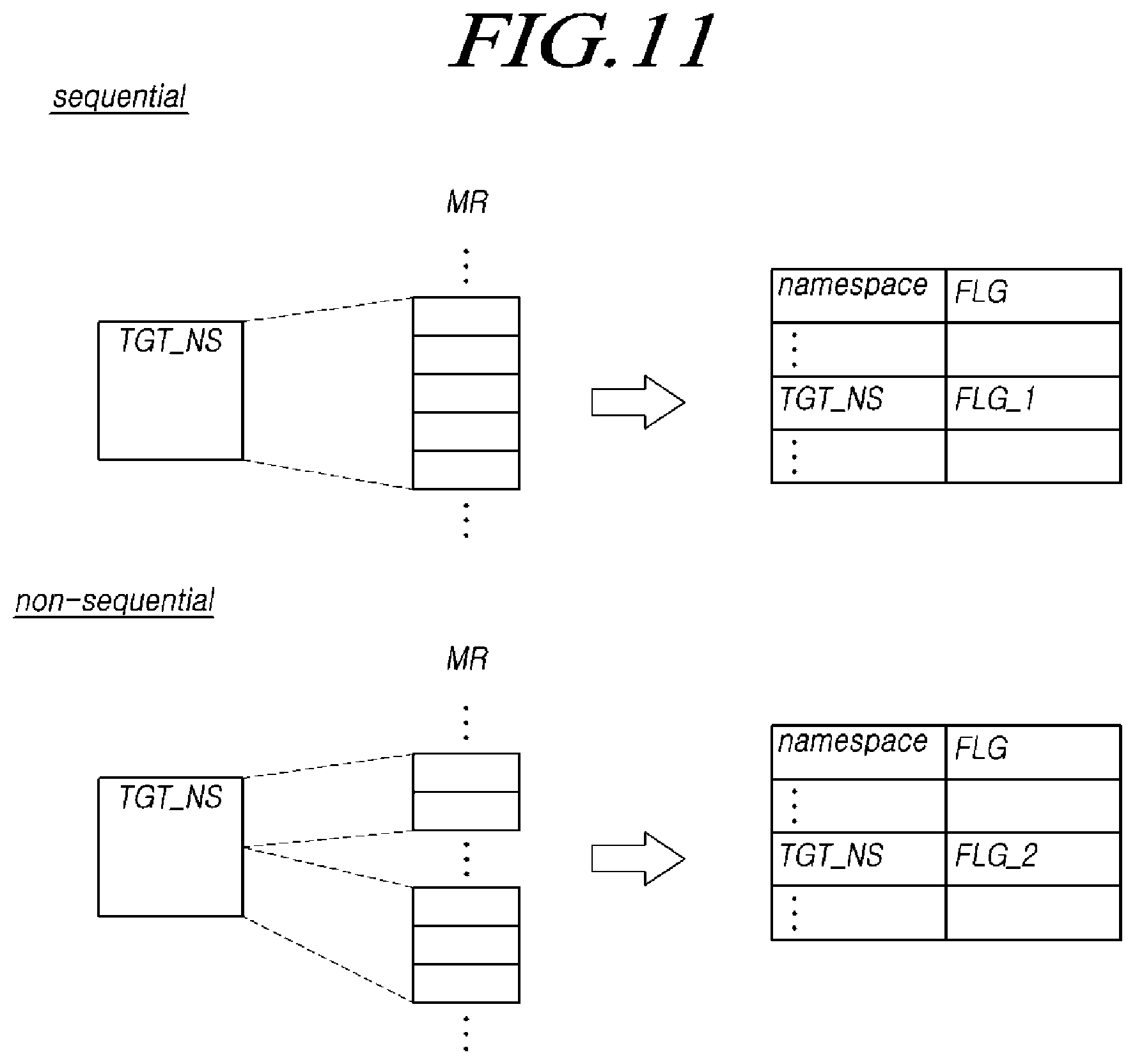 Patent US12321261 Figure 11 – Storage device translating logical address on the basis of sequentiality of namespace, and method thereof