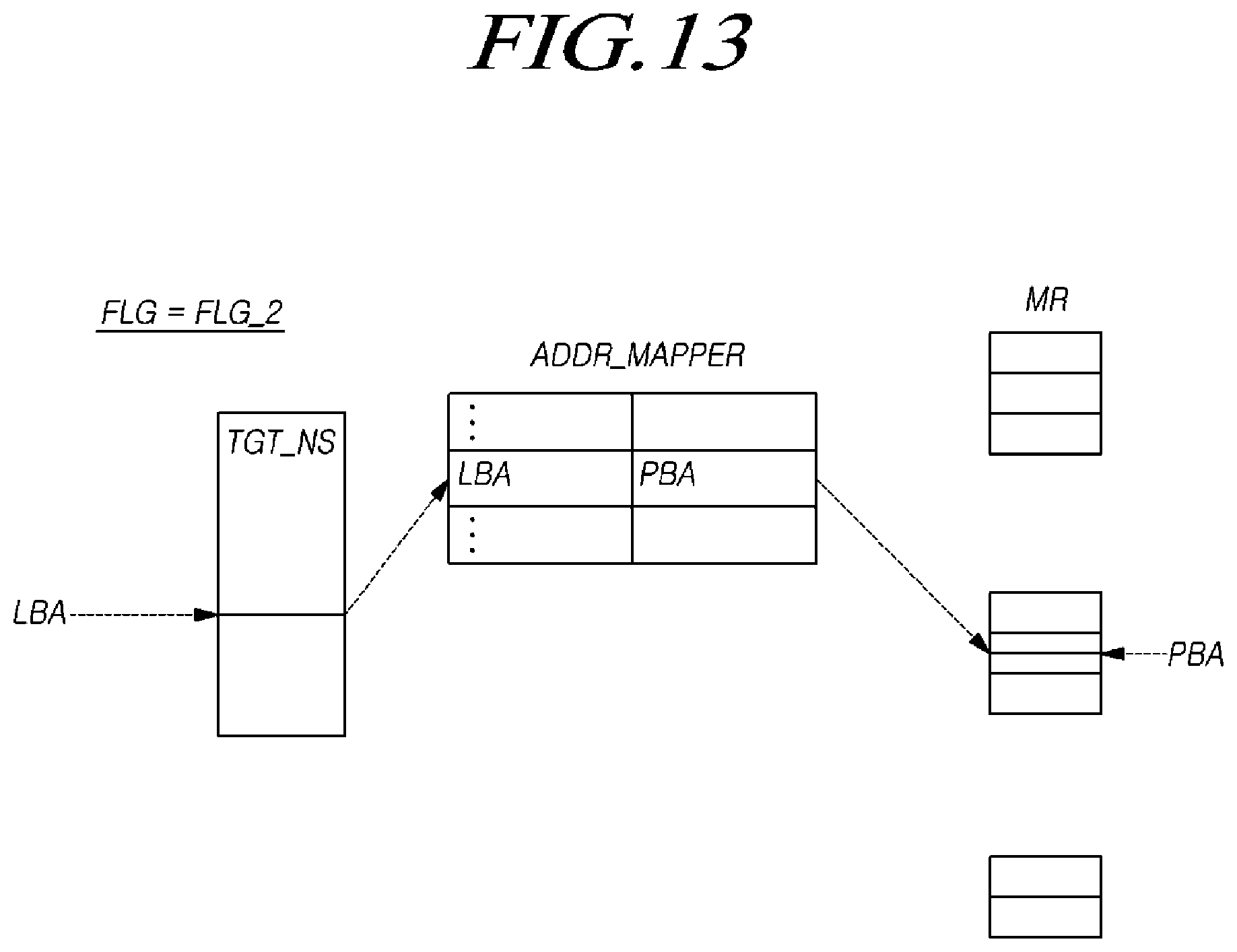 Patent US12321261 Figure 13 – Storage device translating logical address on the basis of sequentiality of namespace, and method thereof