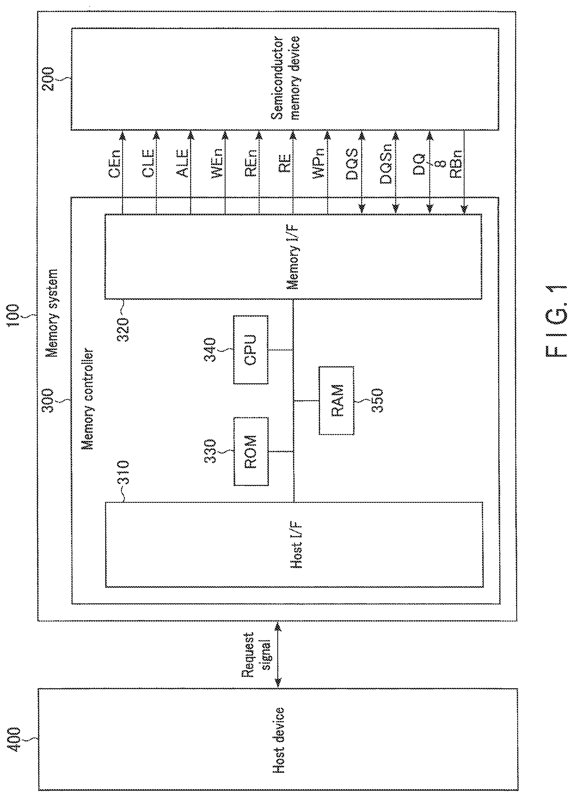 Patent US12321262 Figure 1 – Memory system which orders data fetching from a latch circuit during execution of a read operation