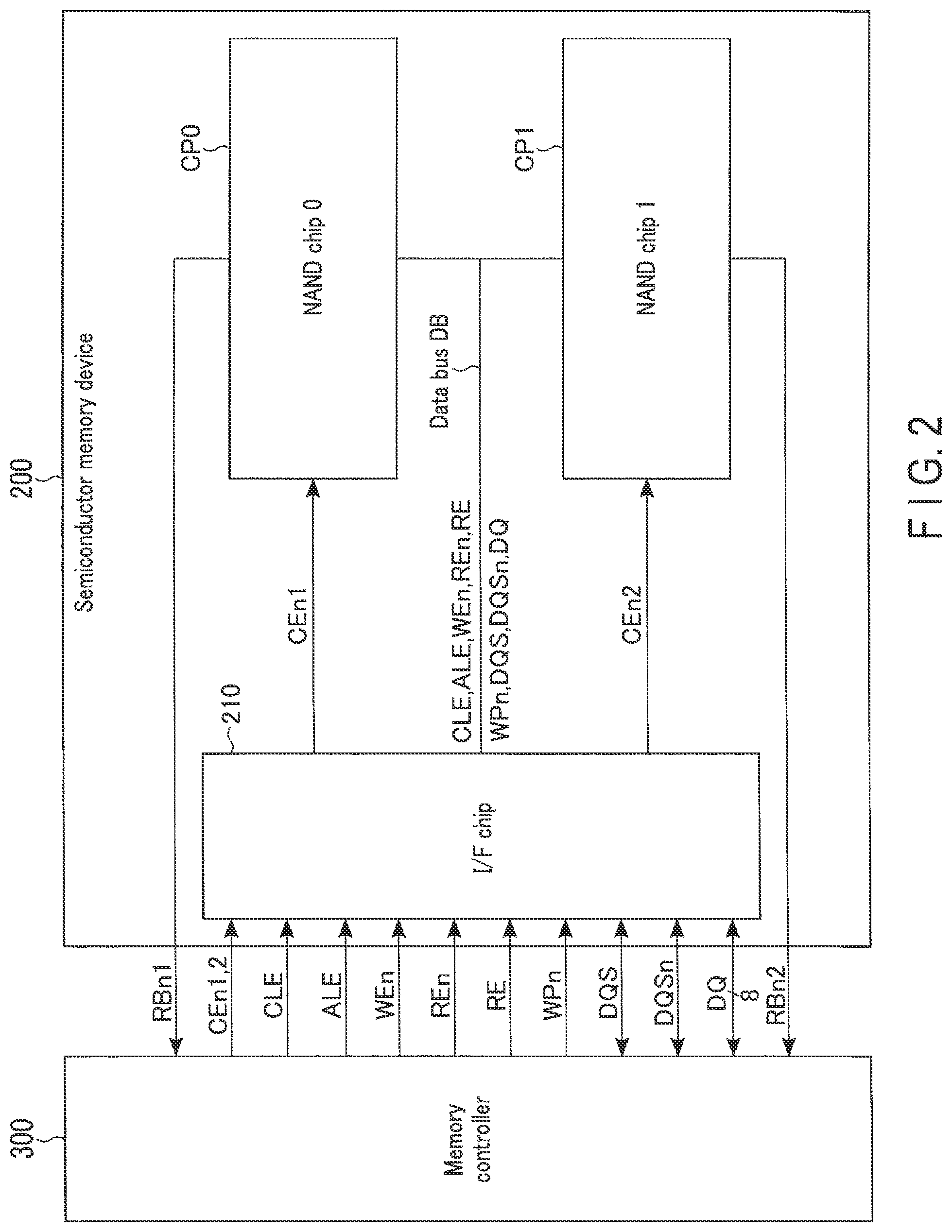 Patent US12321262 Figure 2 – Memory system which orders data fetching from a latch circuit during execution of a read operation