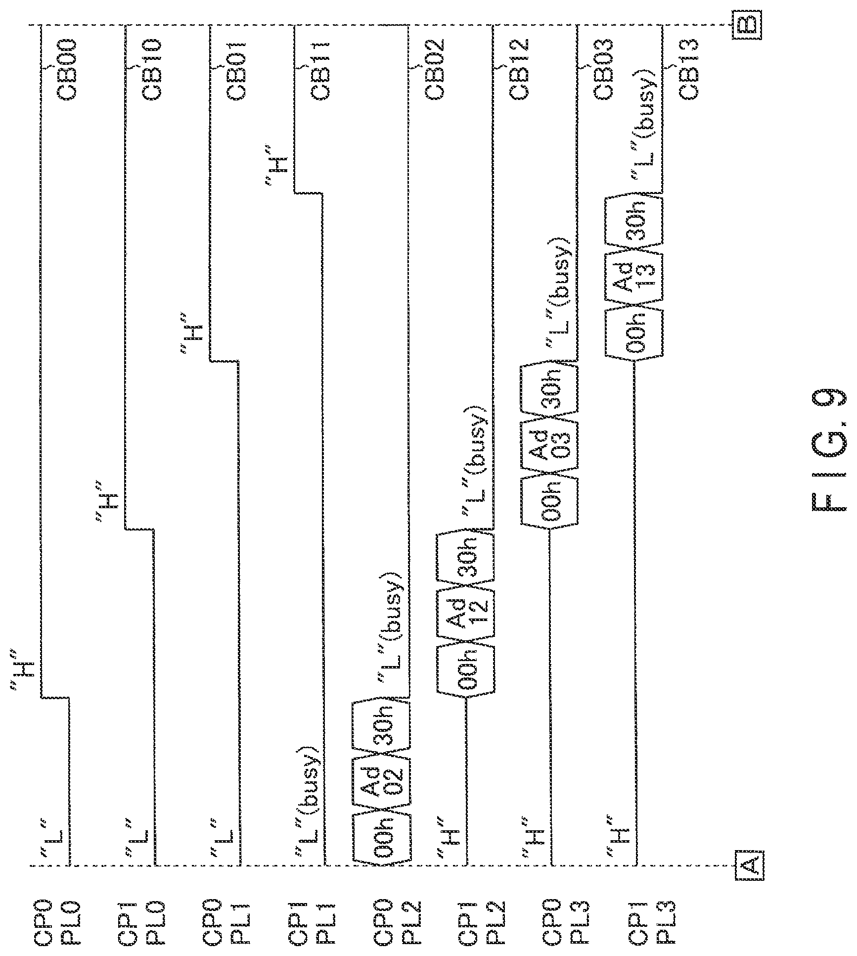 Patent US12321262 Figure 9 – Memory system which orders data fetching from a latch circuit during execution of a read operation