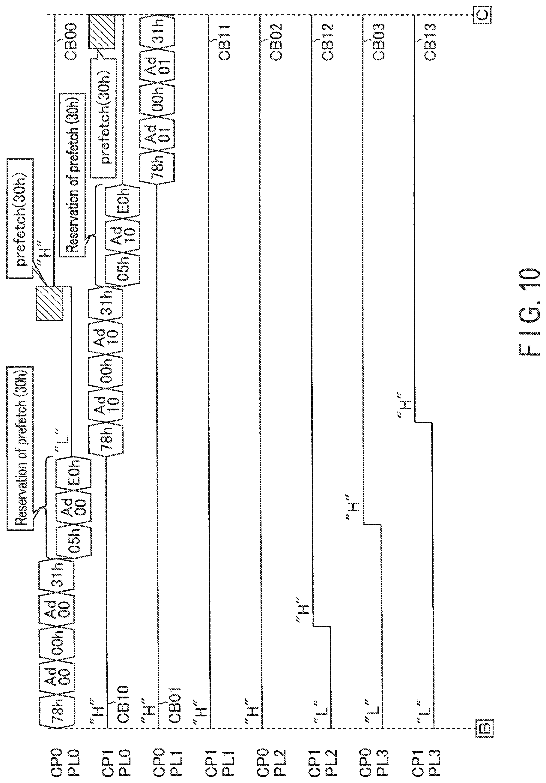 Patent US12321262 Figure 10 – Memory system which orders data fetching from a latch circuit during execution of a read operation