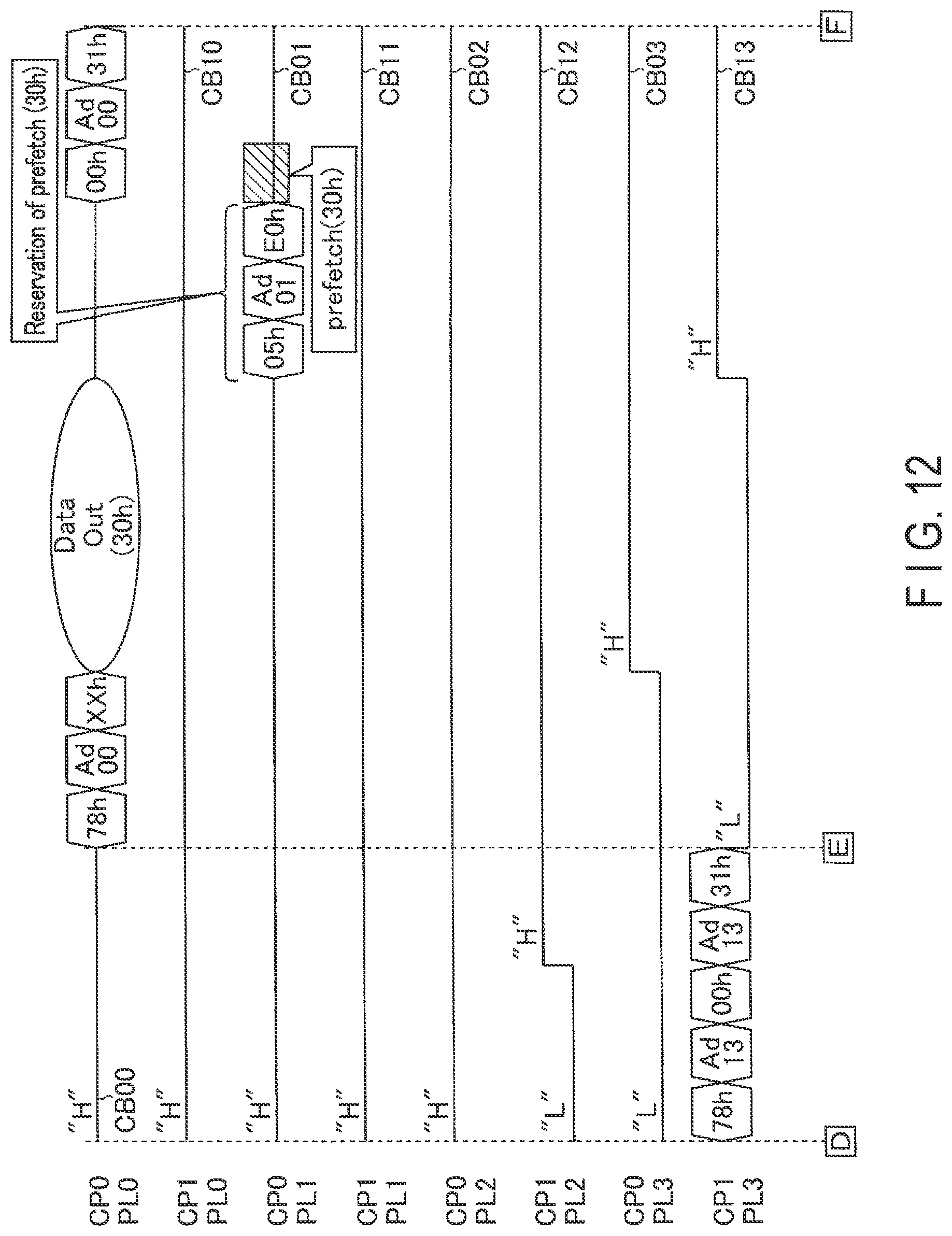 Patent US12321262 Figure 12 – Memory system which orders data fetching from a latch circuit during execution of a read operation