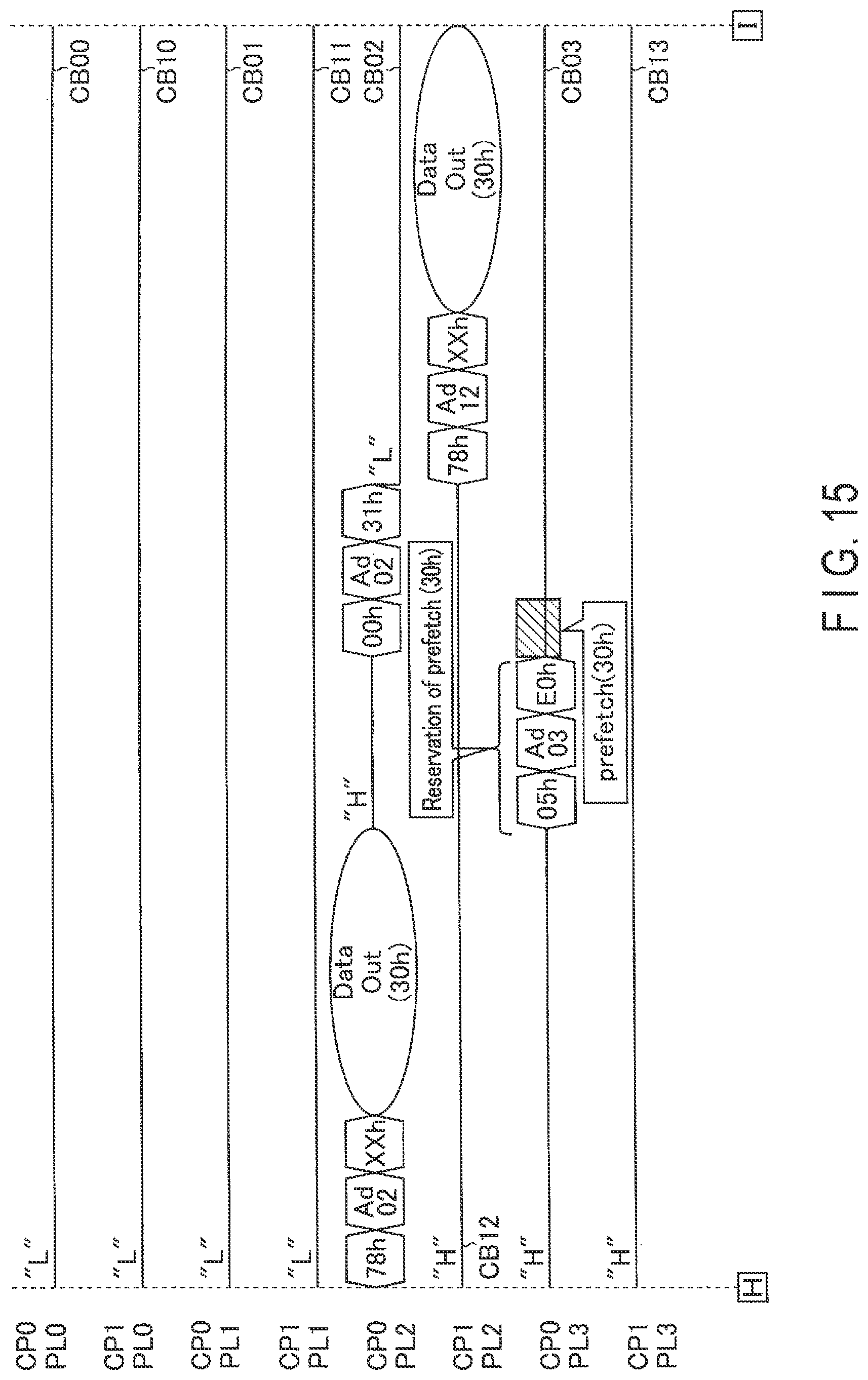 Patent US12321262 Figure 15 – Memory system which orders data fetching from a latch circuit during execution of a read operation
