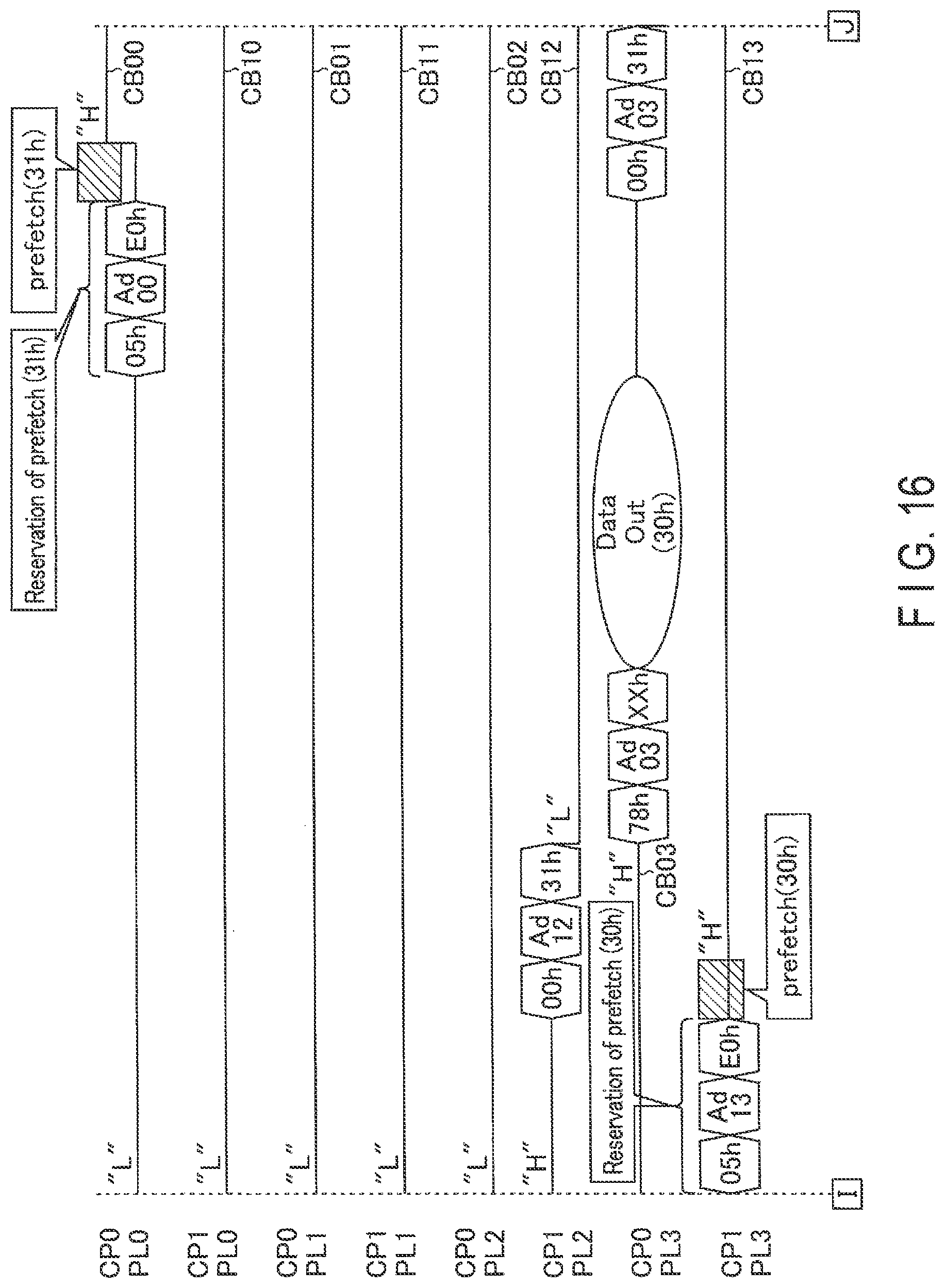 Patent US12321262 Figure 16 – Memory system which orders data fetching from a latch circuit during execution of a read operation