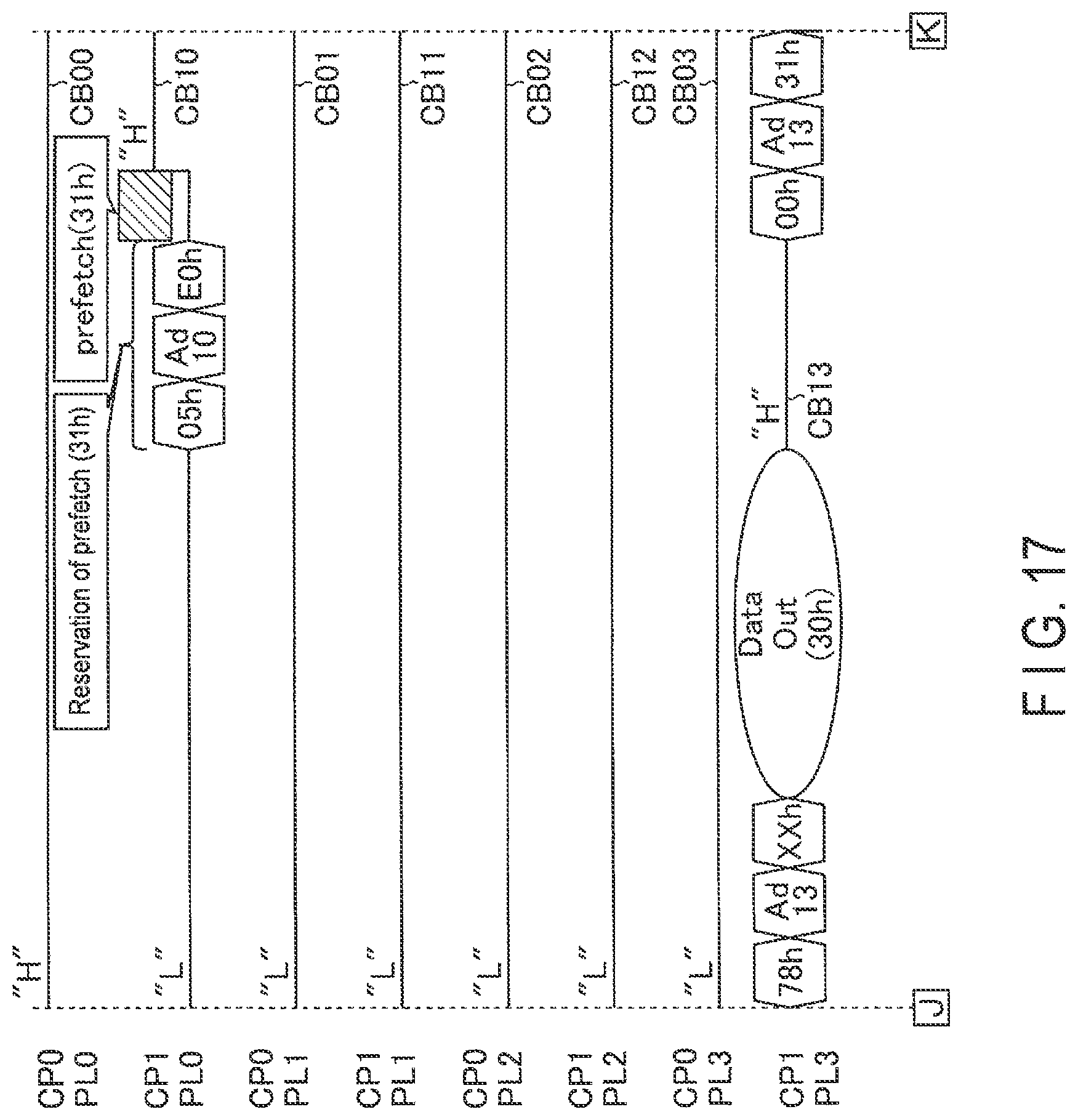 Patent US12321262 Figure 17 – Memory system which orders data fetching from a latch circuit during execution of a read operation