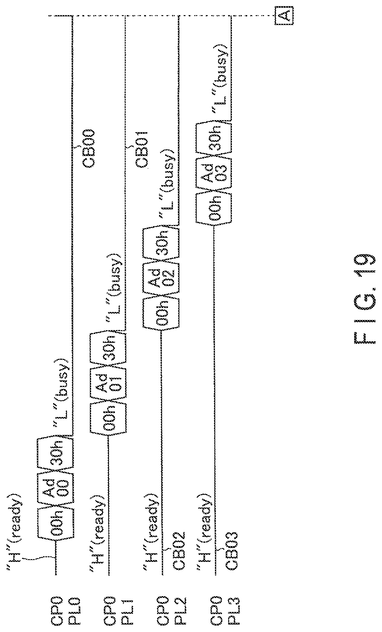 Patent US12321262 Figure 19 – Memory system which orders data fetching from a latch circuit during execution of a read operation